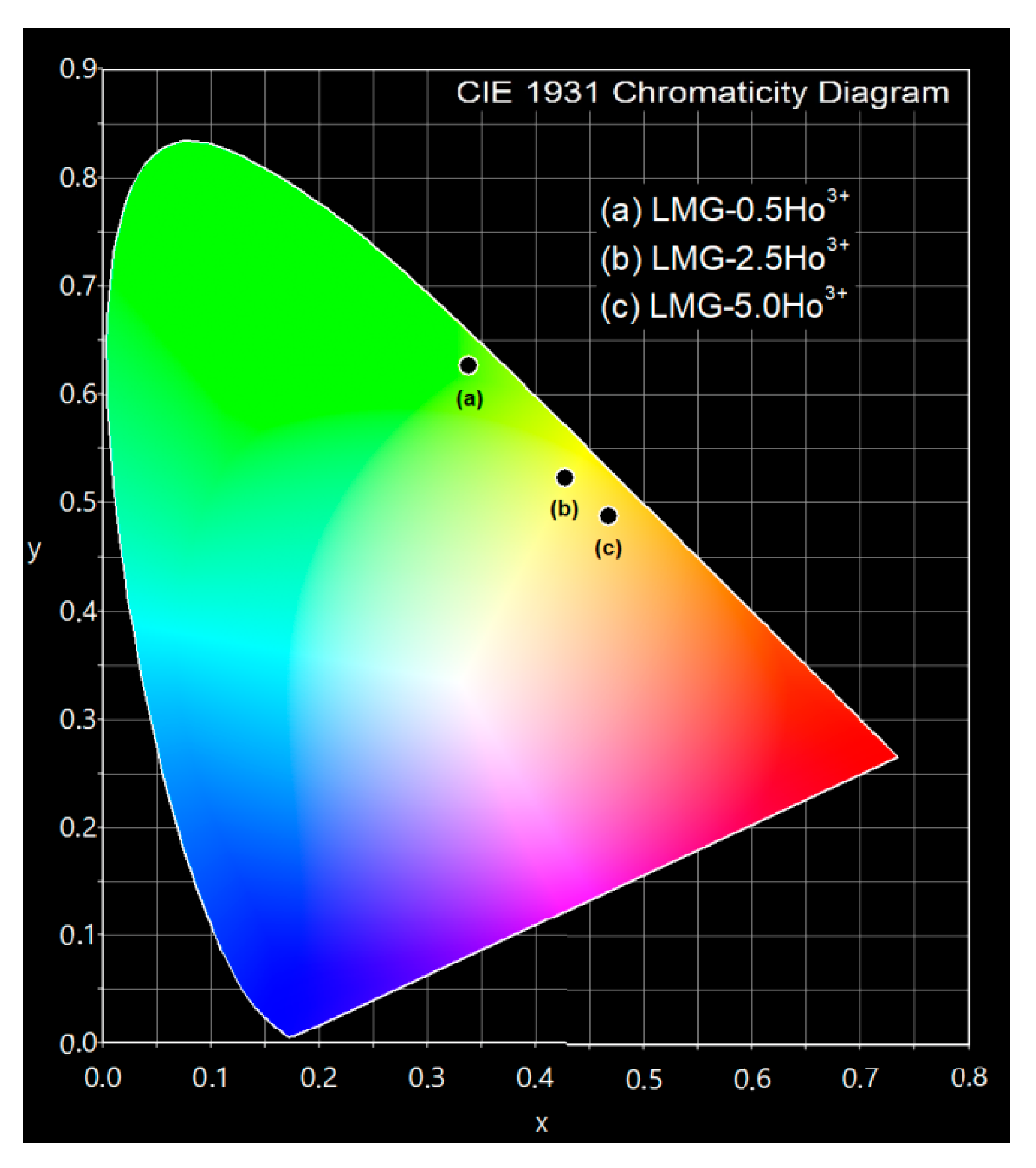 Materials 15 05263 g005