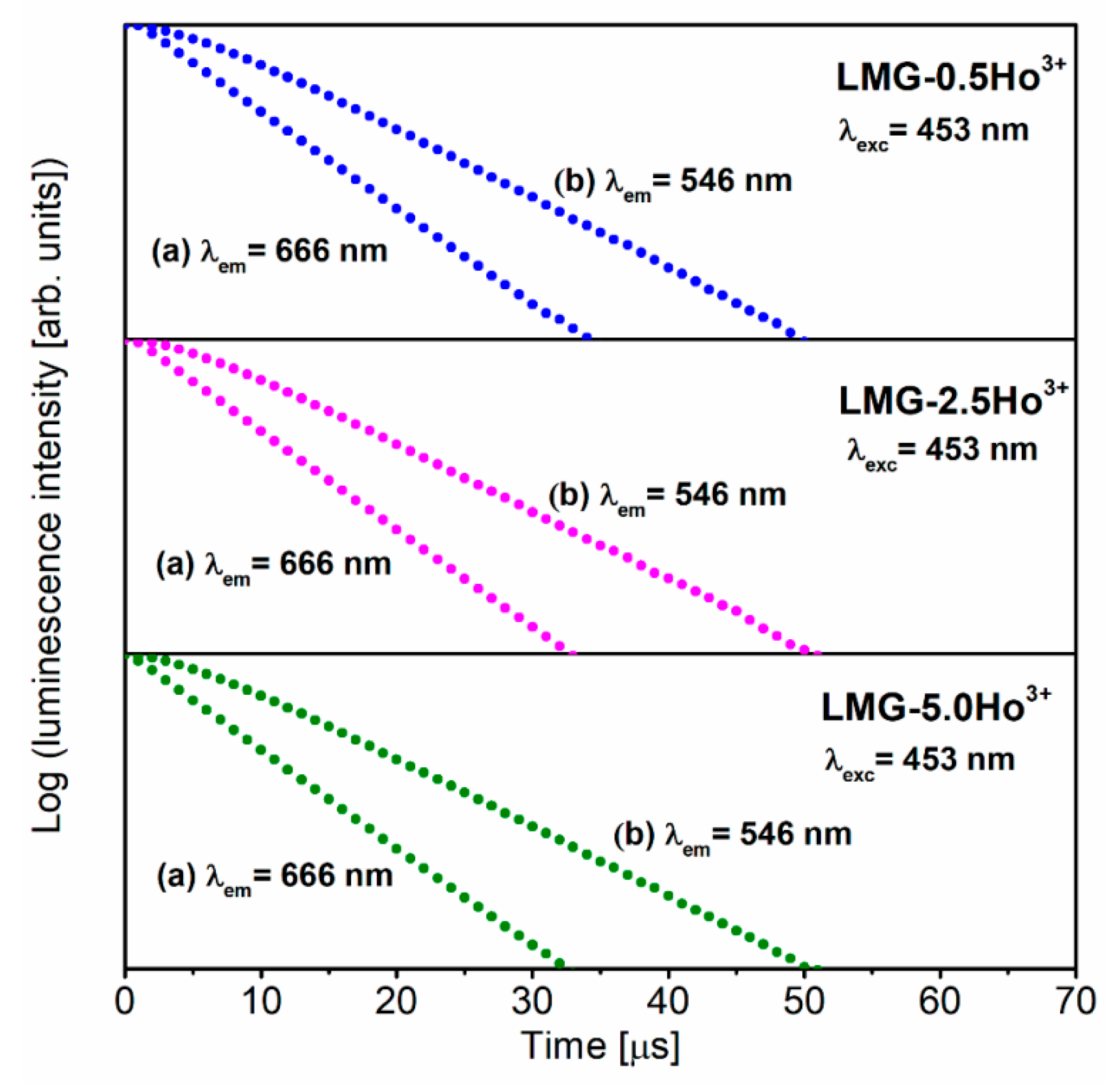 Materials 15 05263 g006
