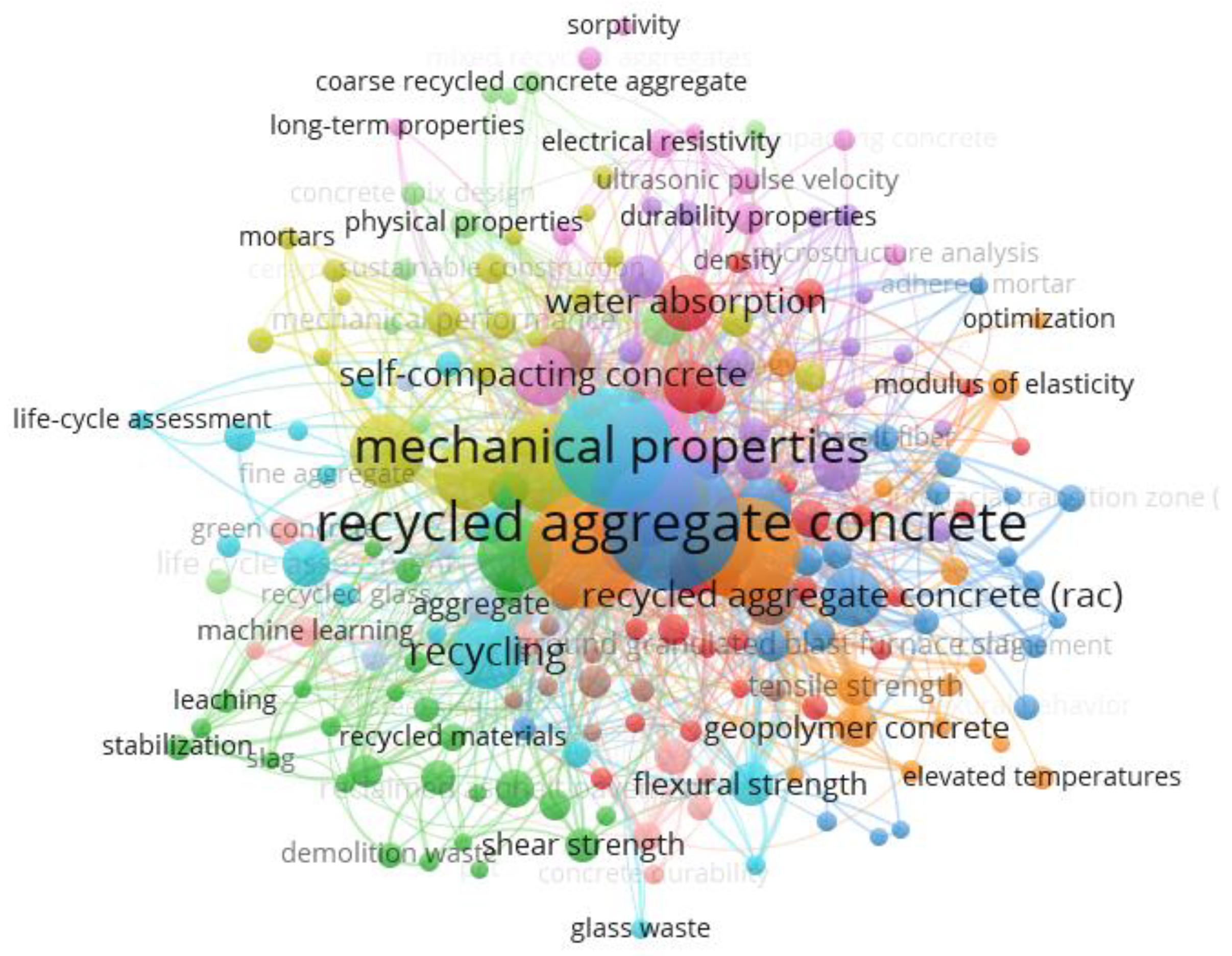 Materials 15 05276 g001