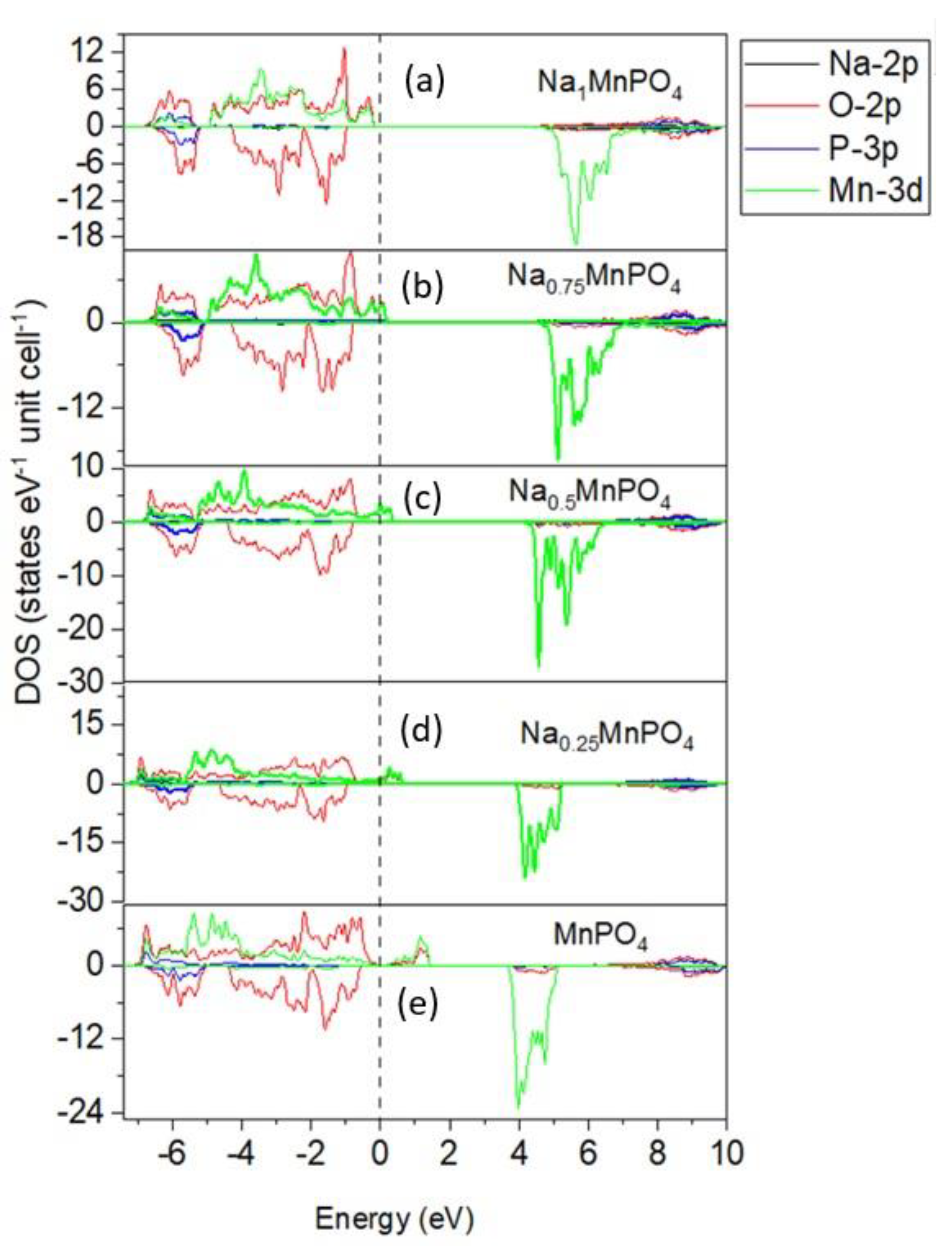 Materials 15 05280 g003