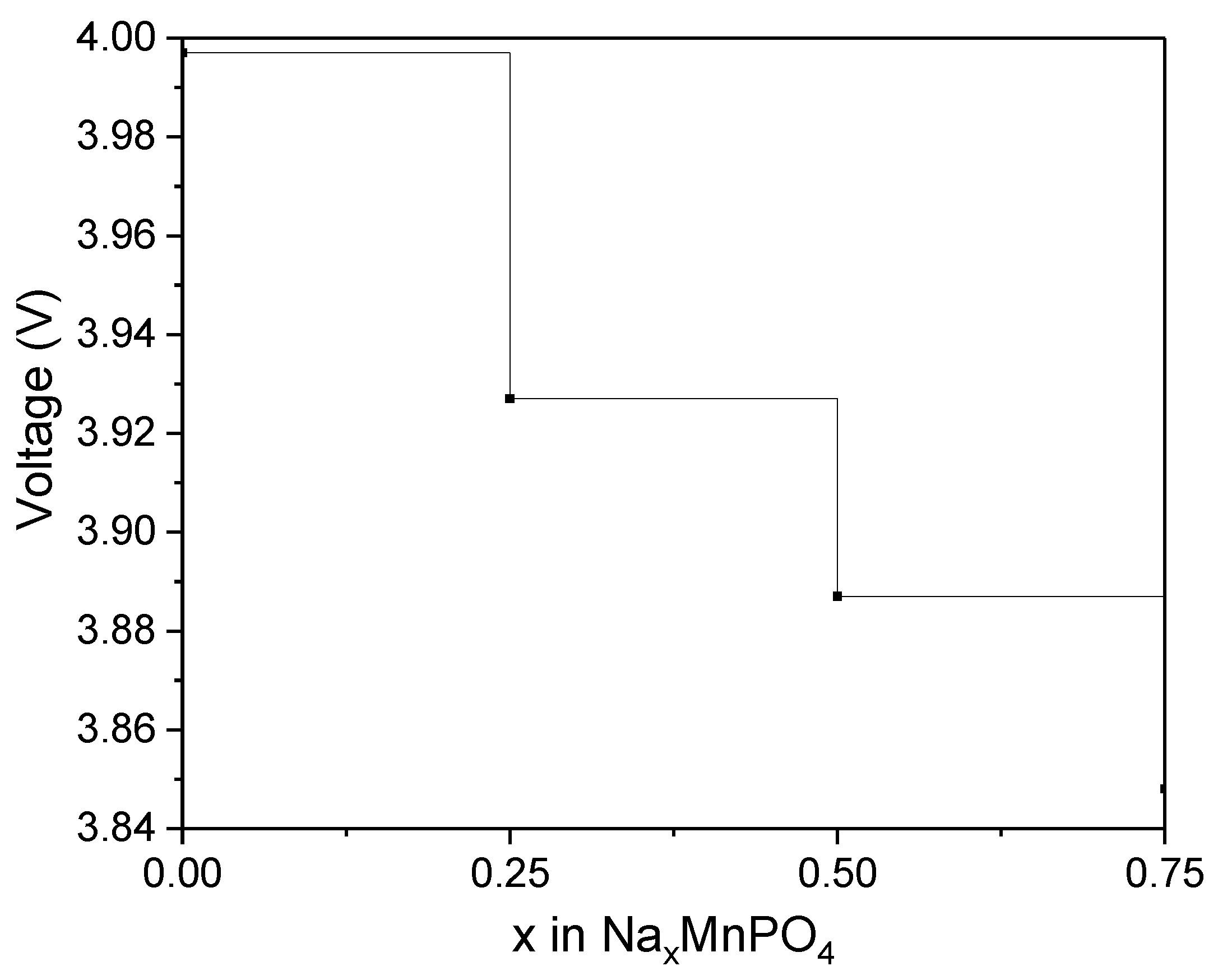 Materials 15 05280 g004