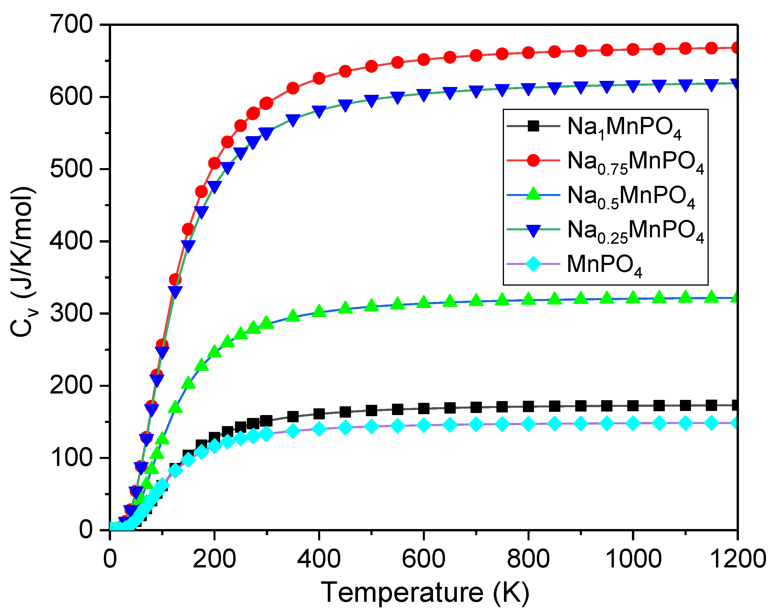 Materials 15 05280 g005