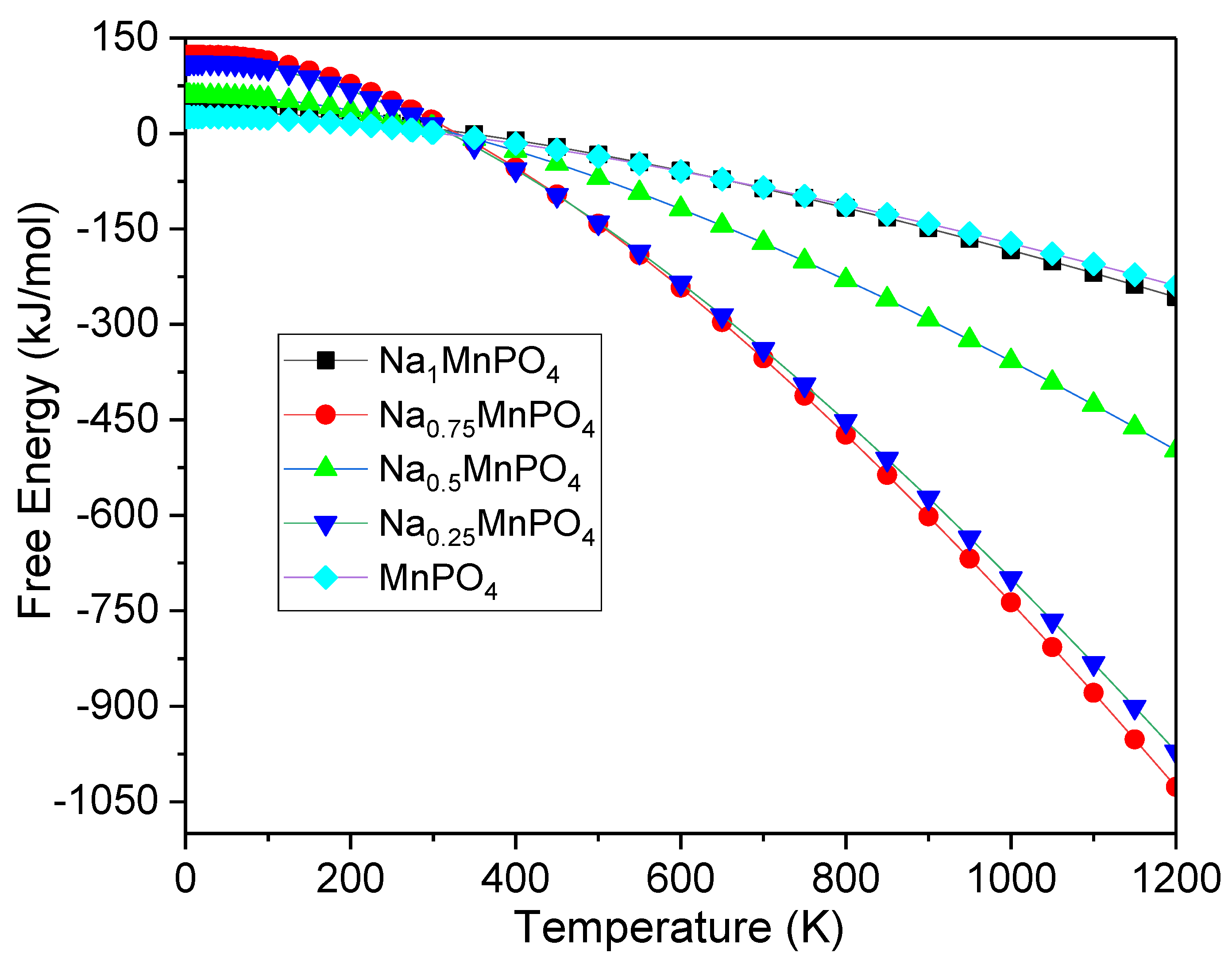 Materials 15 05280 g006