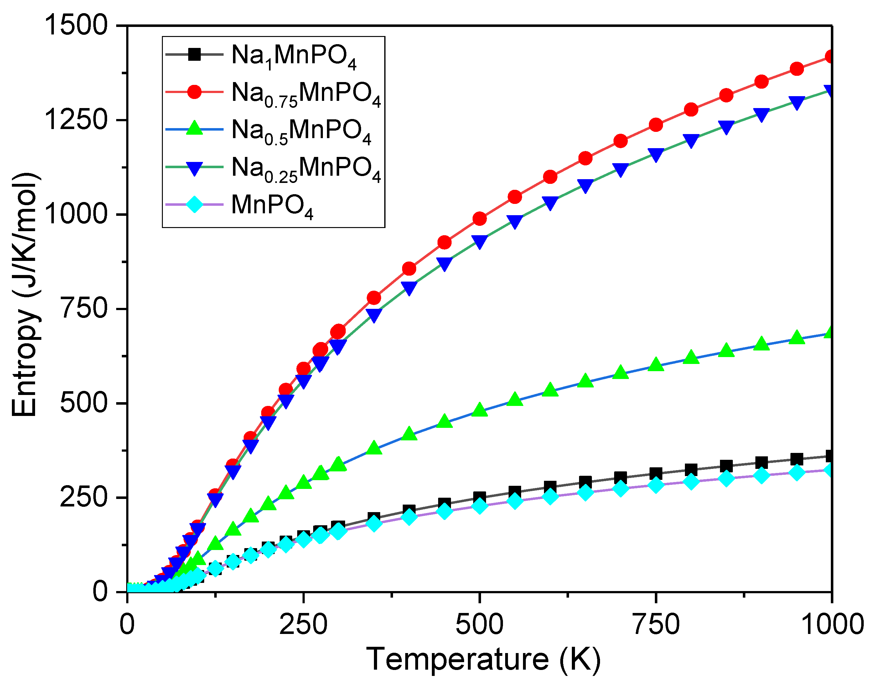 Materials 15 05280 g007
