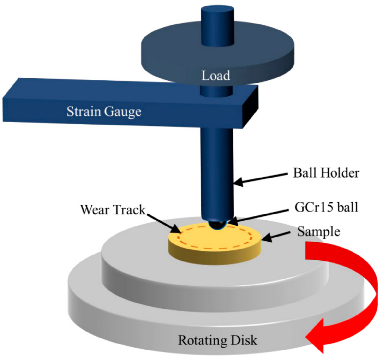 Materials 15 05282 g002