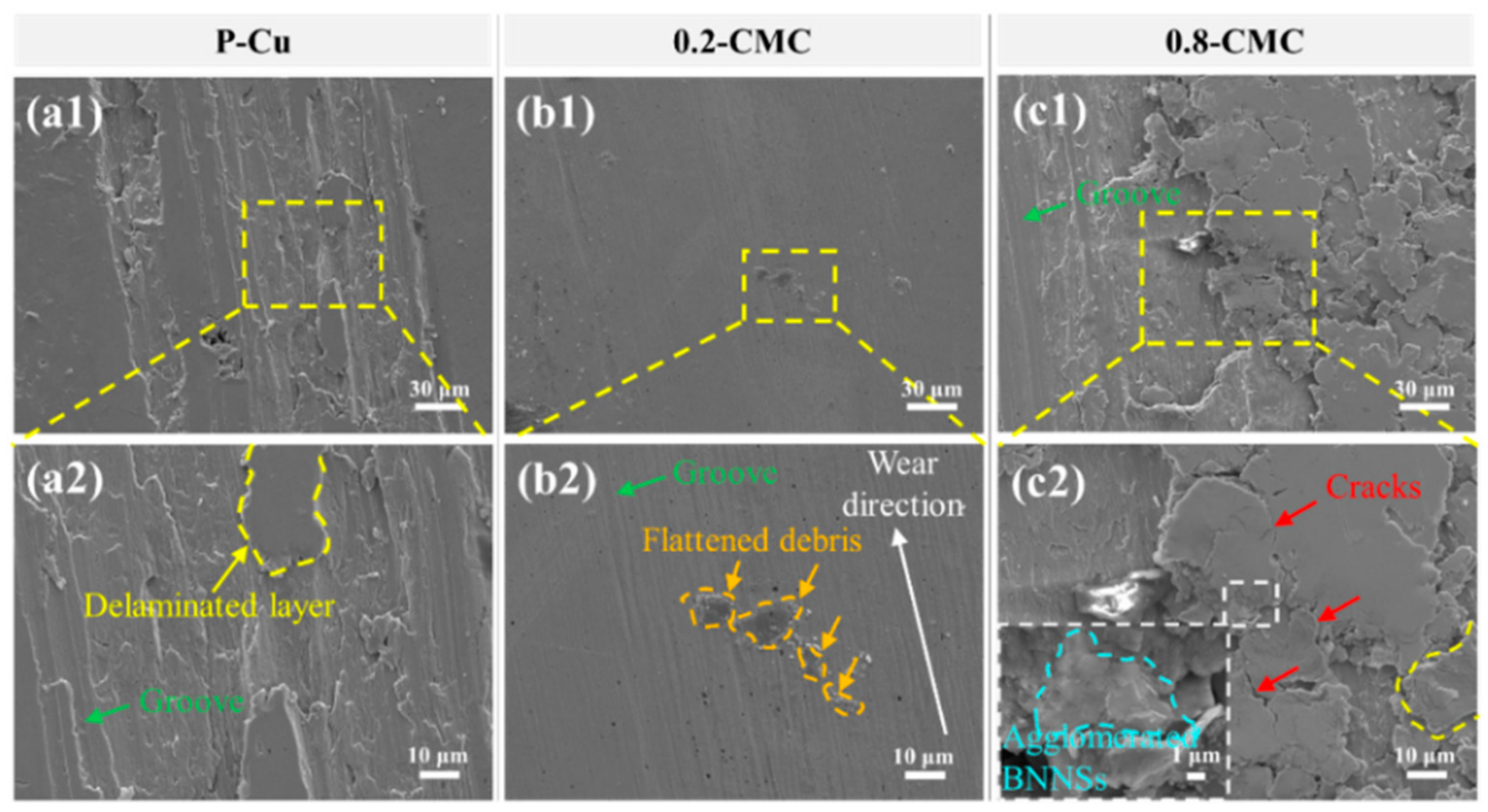 Materials 15 05282 g010
