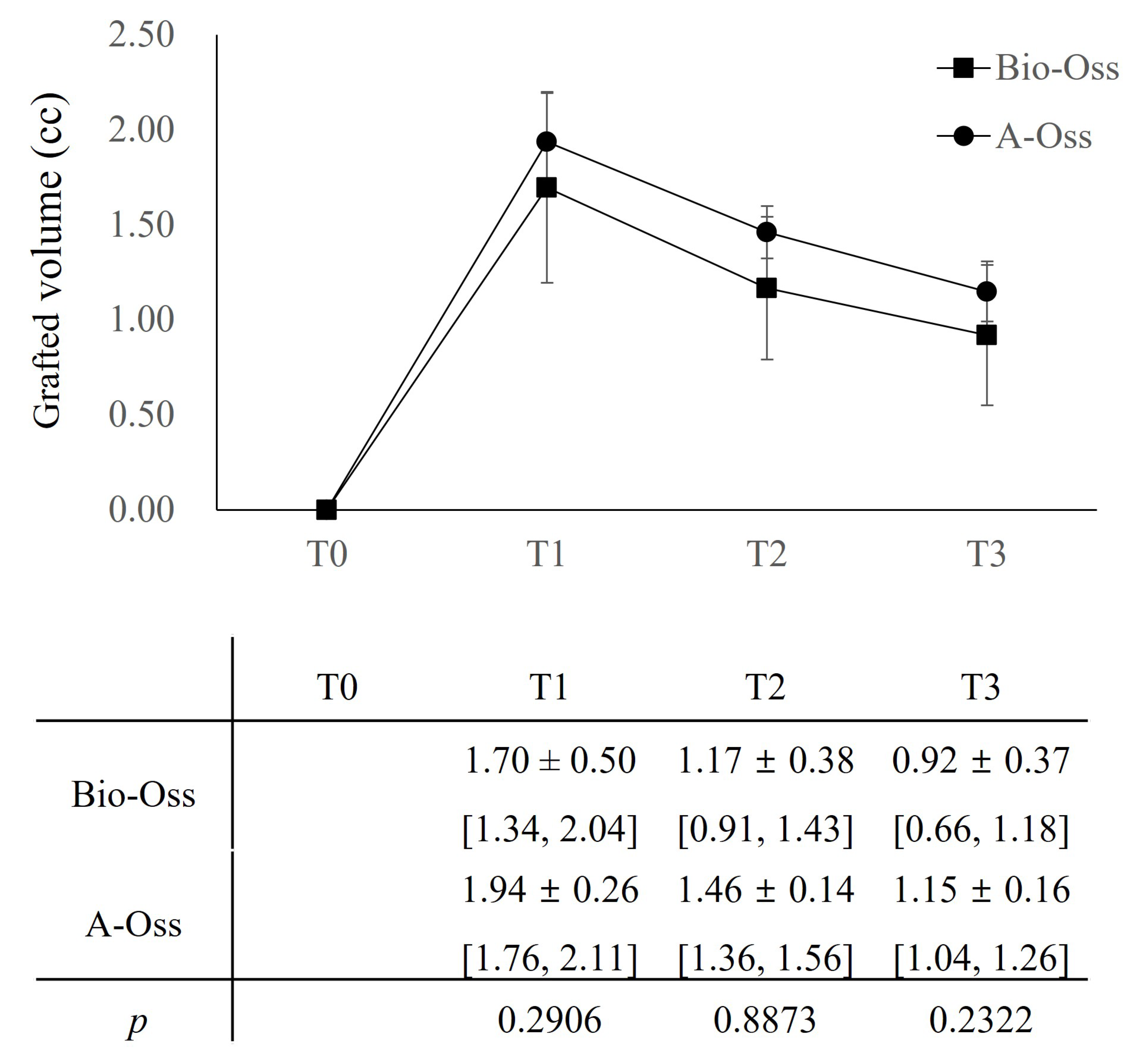 Materials 15 05294 g005