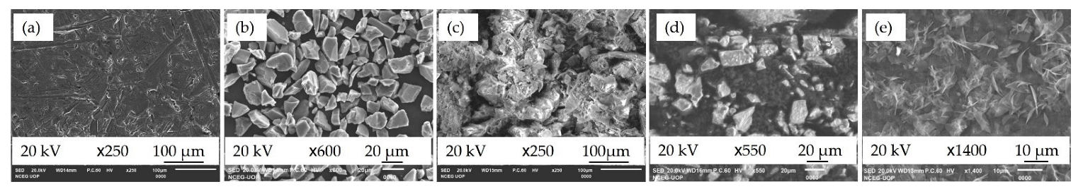 Materials 15 05303 g002