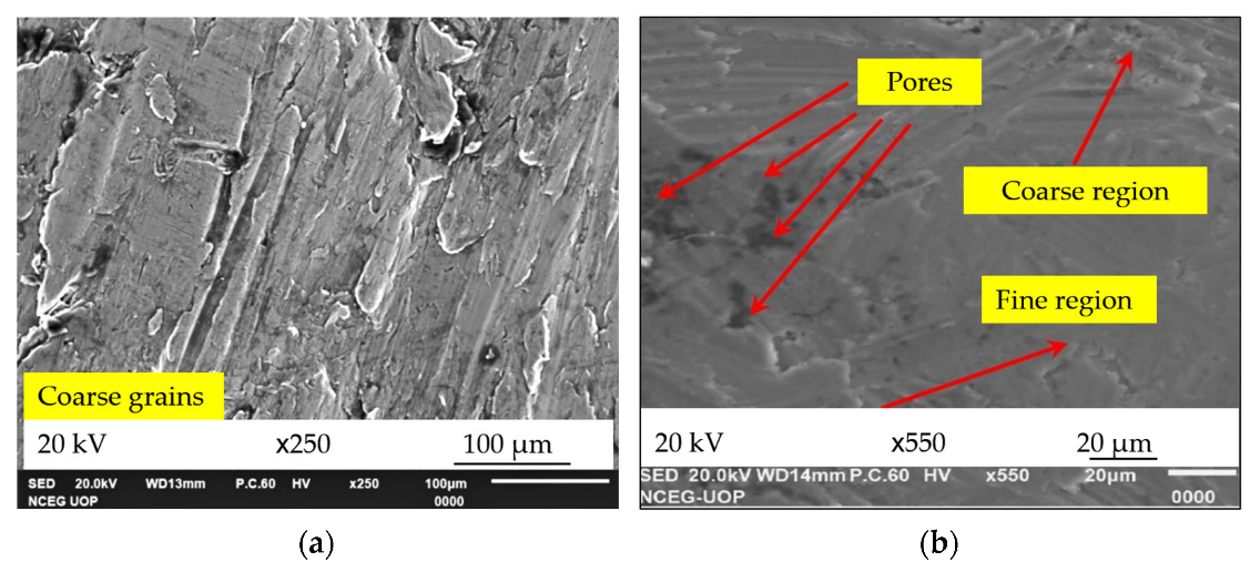 Materials 15 05303 g007