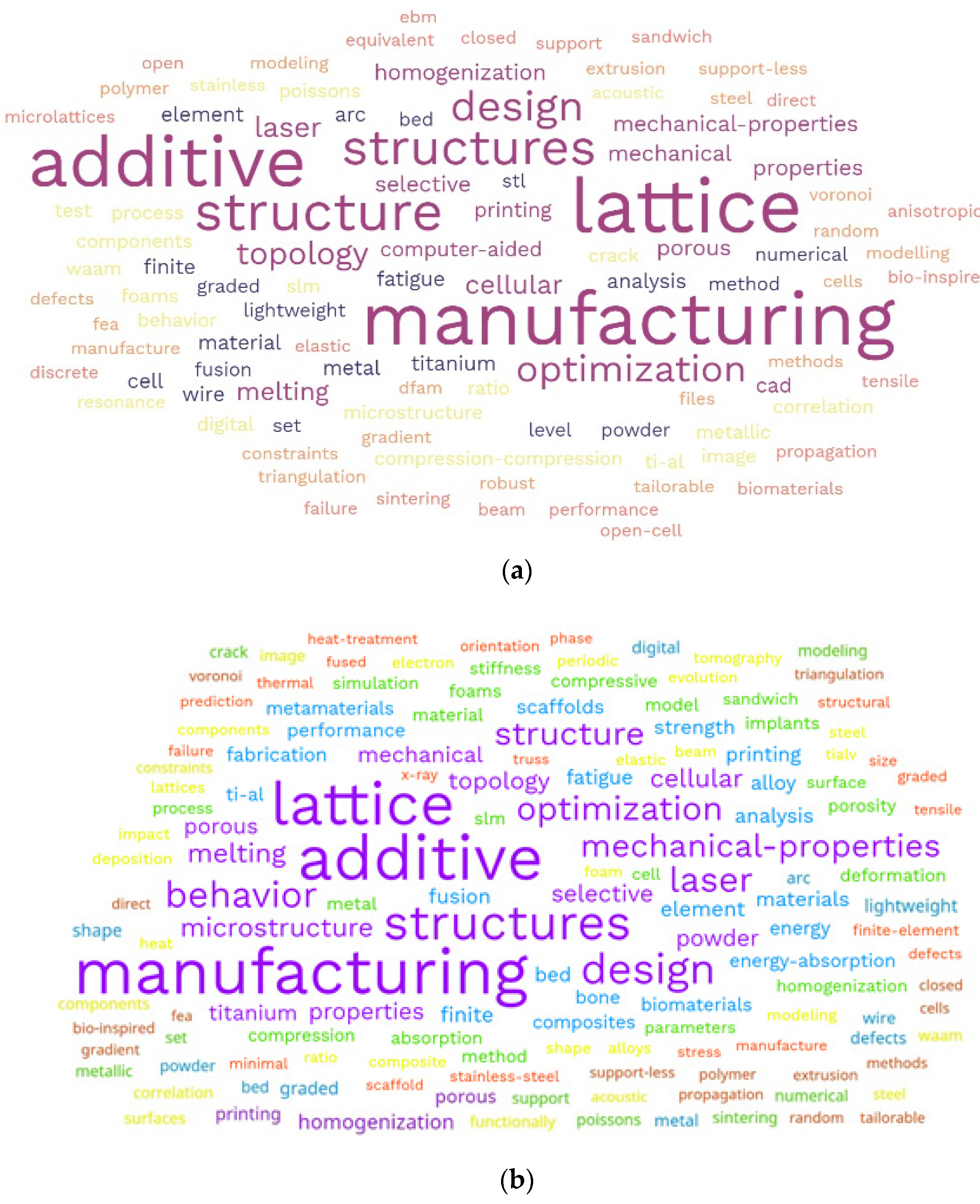 Materials 15 05323 g012