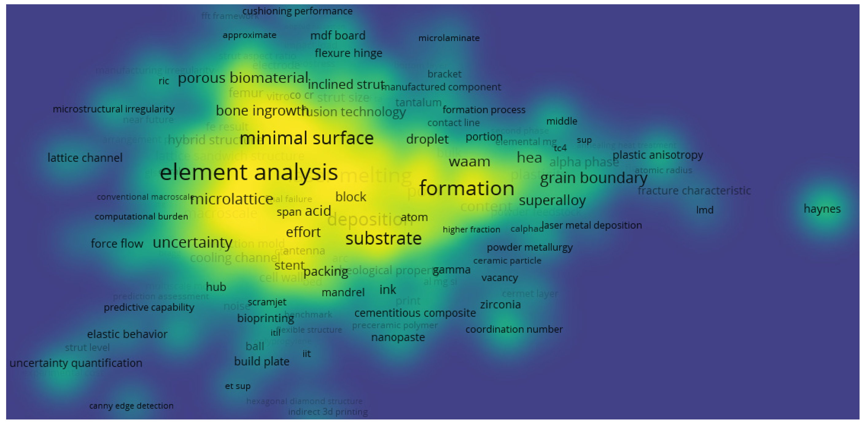 Materials 15 05323 g014