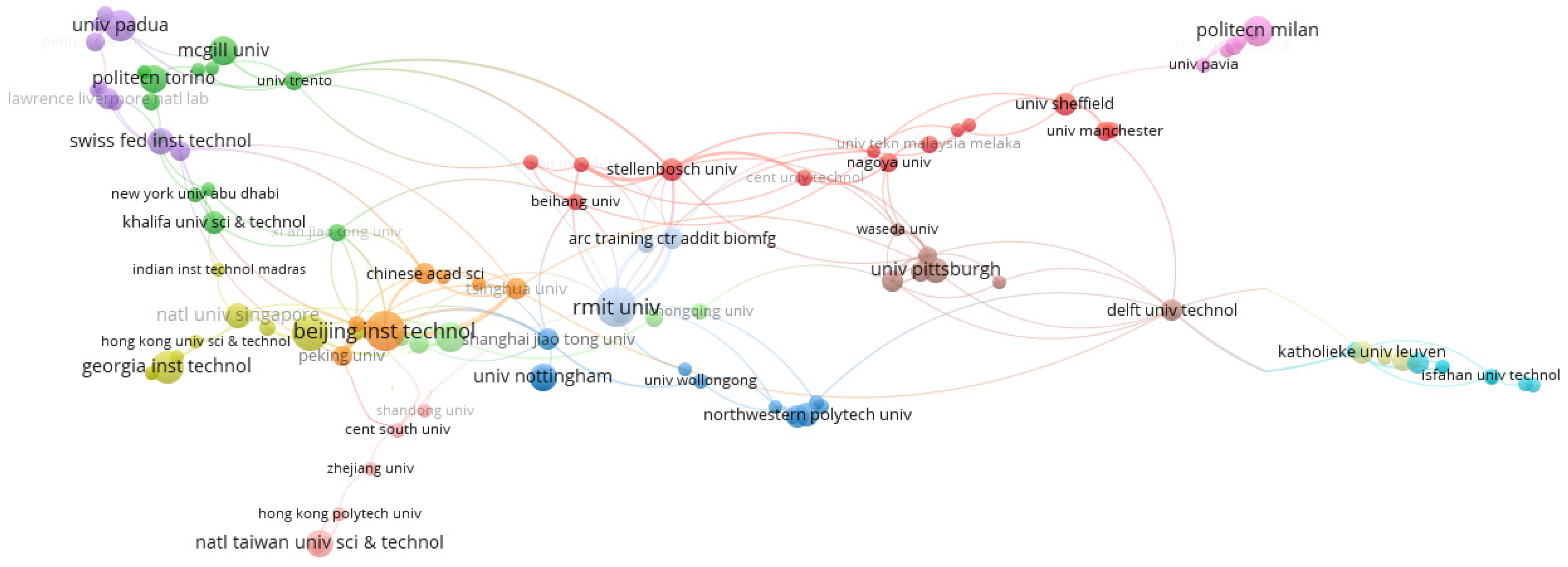 Materials 15 05323 g016