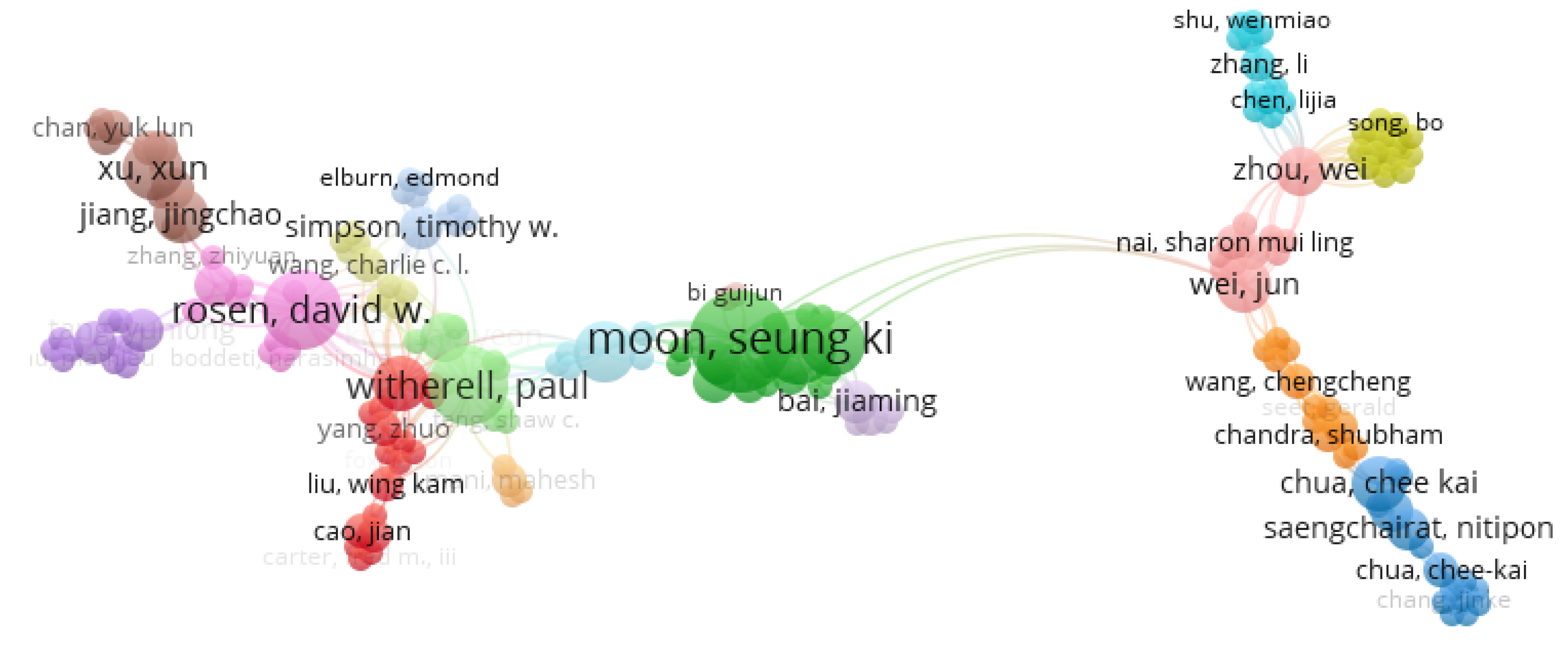 Materials 15 05323 g019