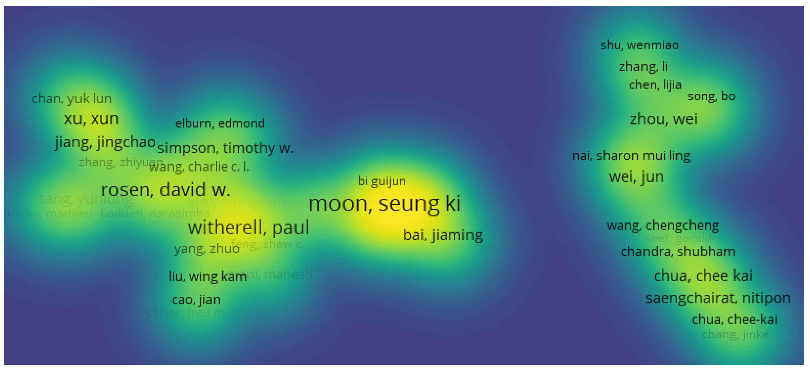 Materials 15 05323 g020