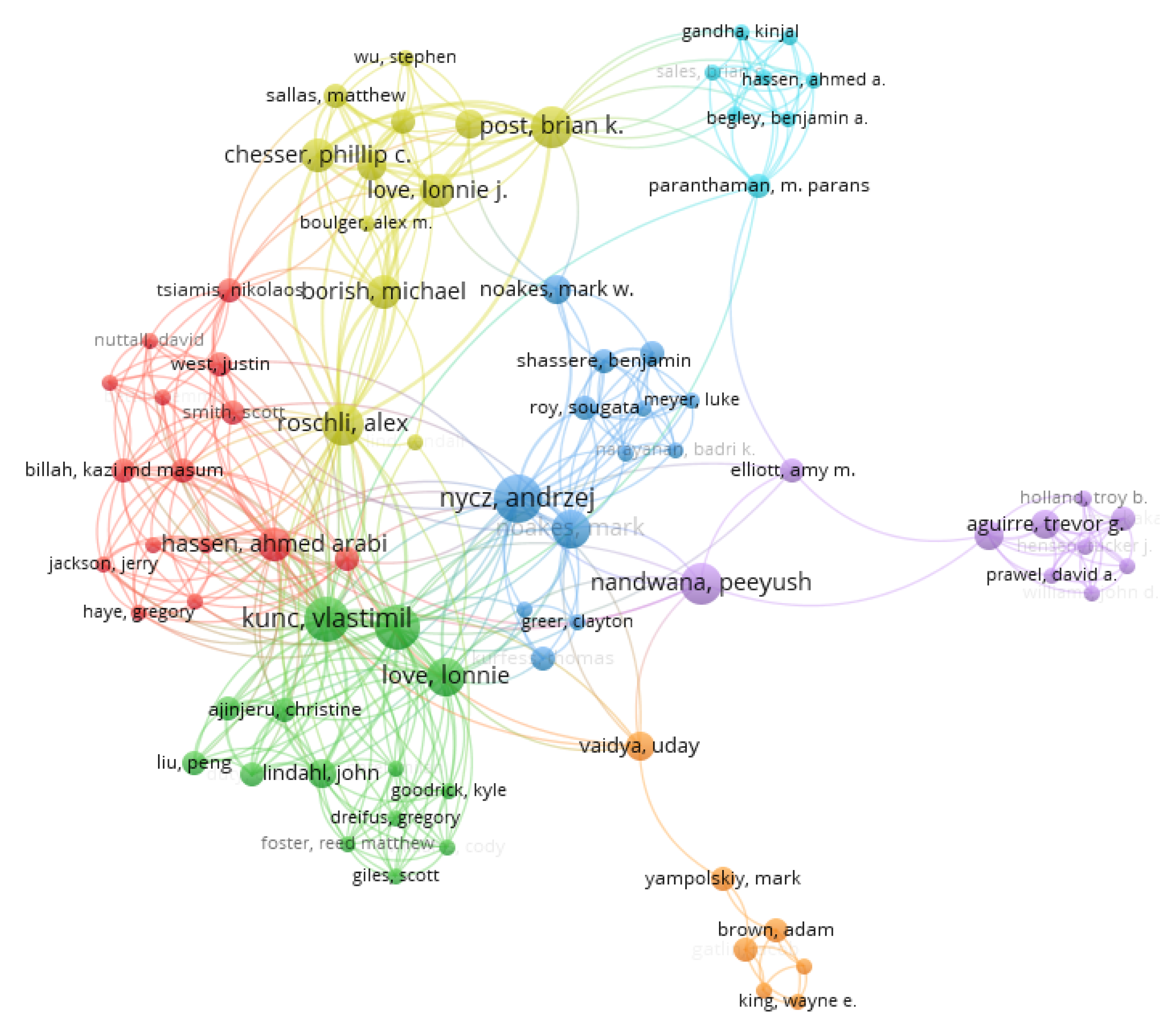 Materials 15 05323 g021