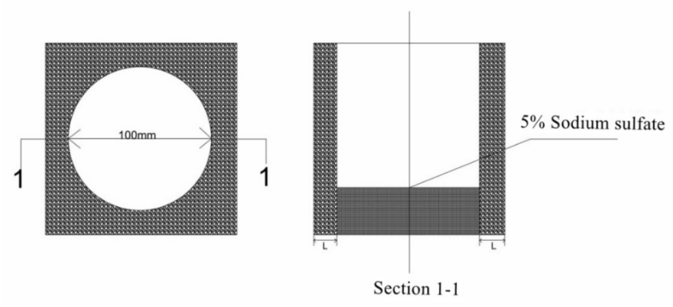Materials 15 05352 g004