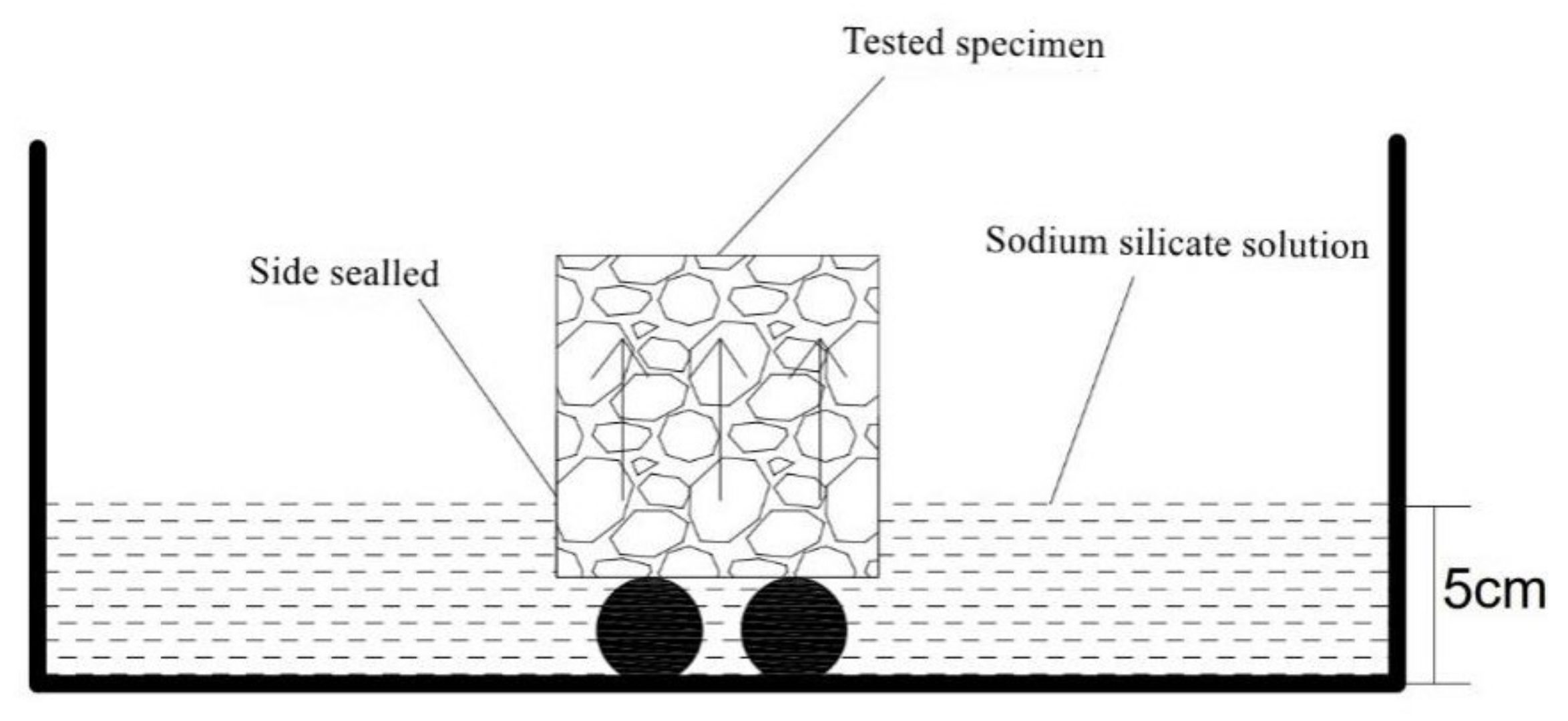 Materials 15 05352 g005