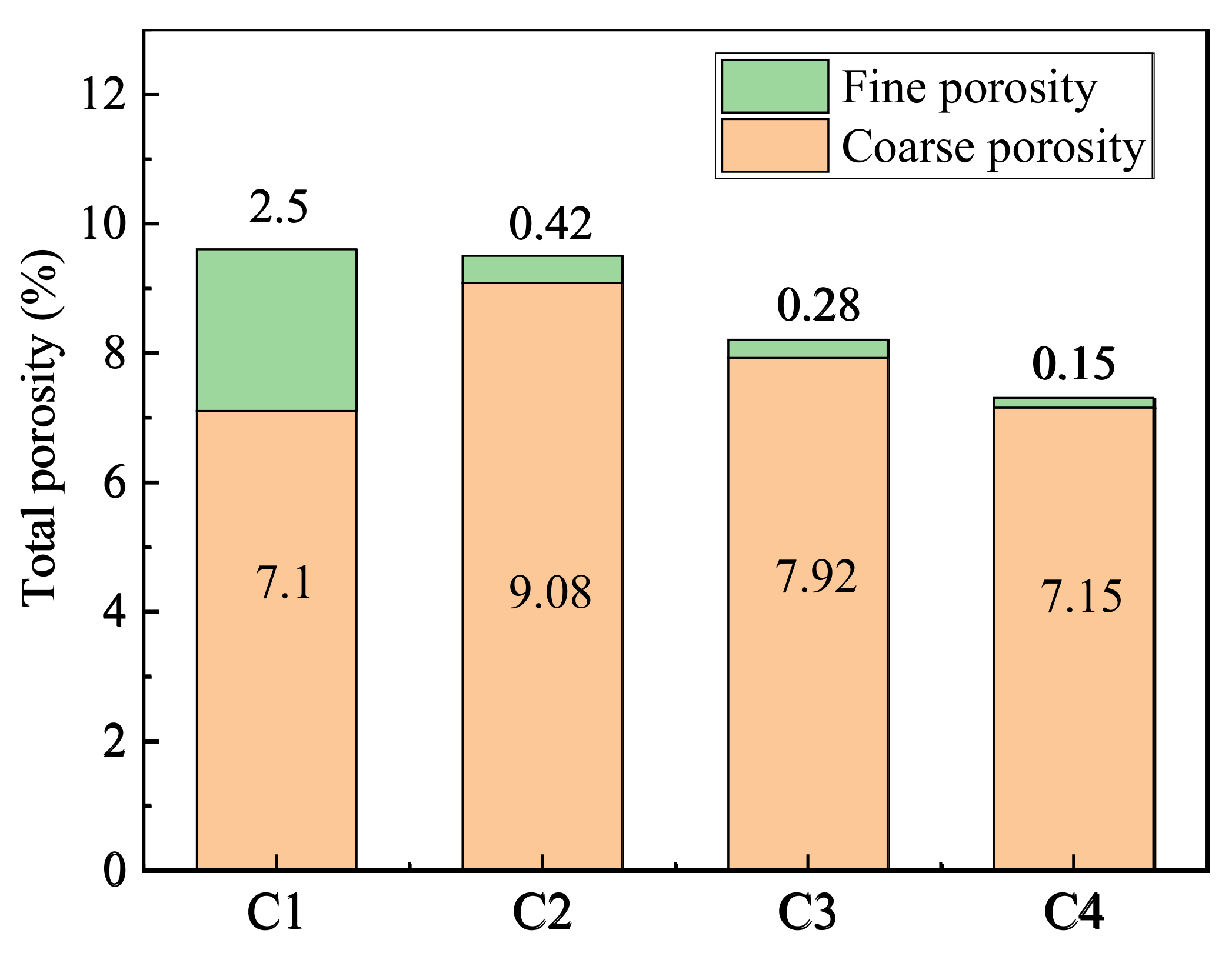 Materials 15 05352 g014