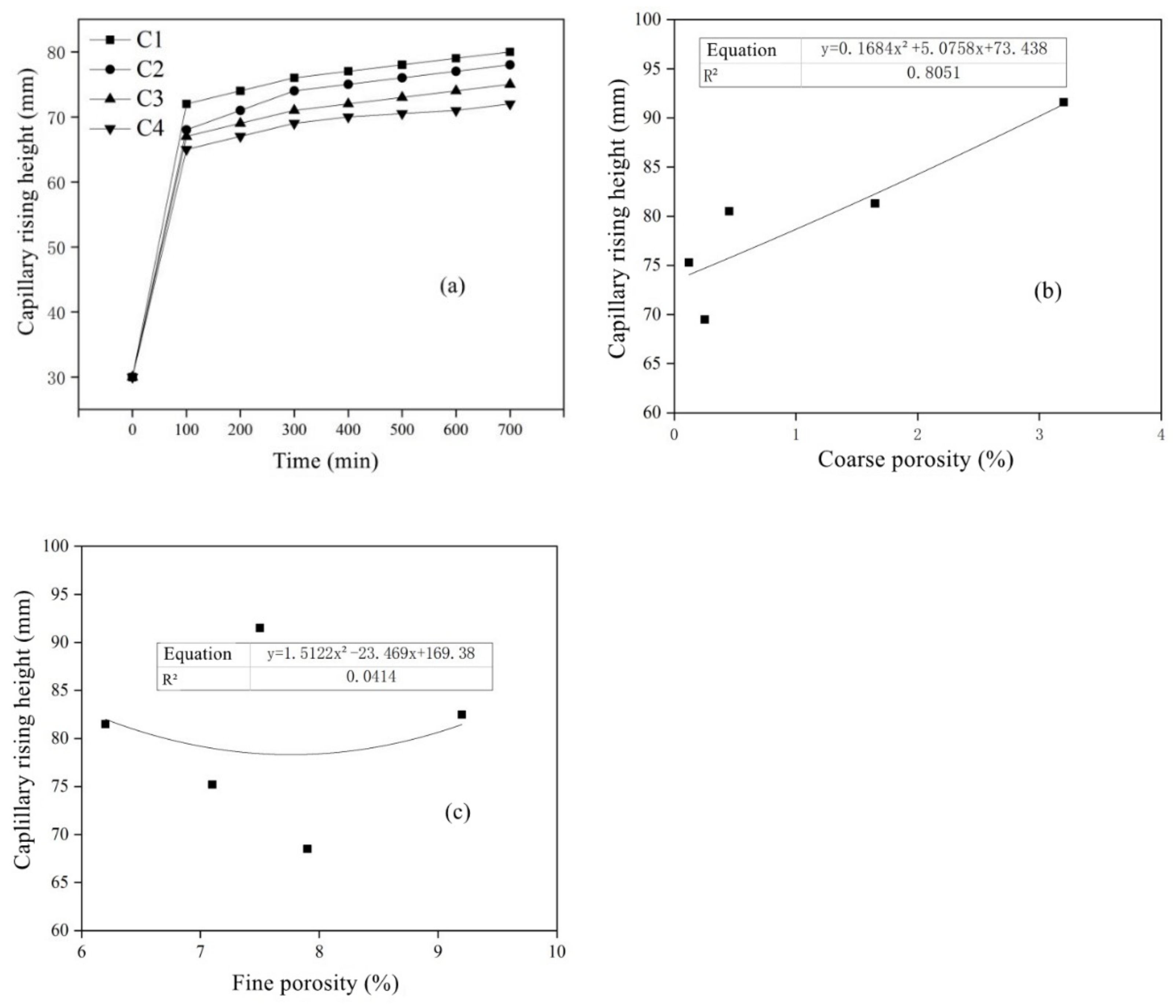 Materials 15 05352 g015