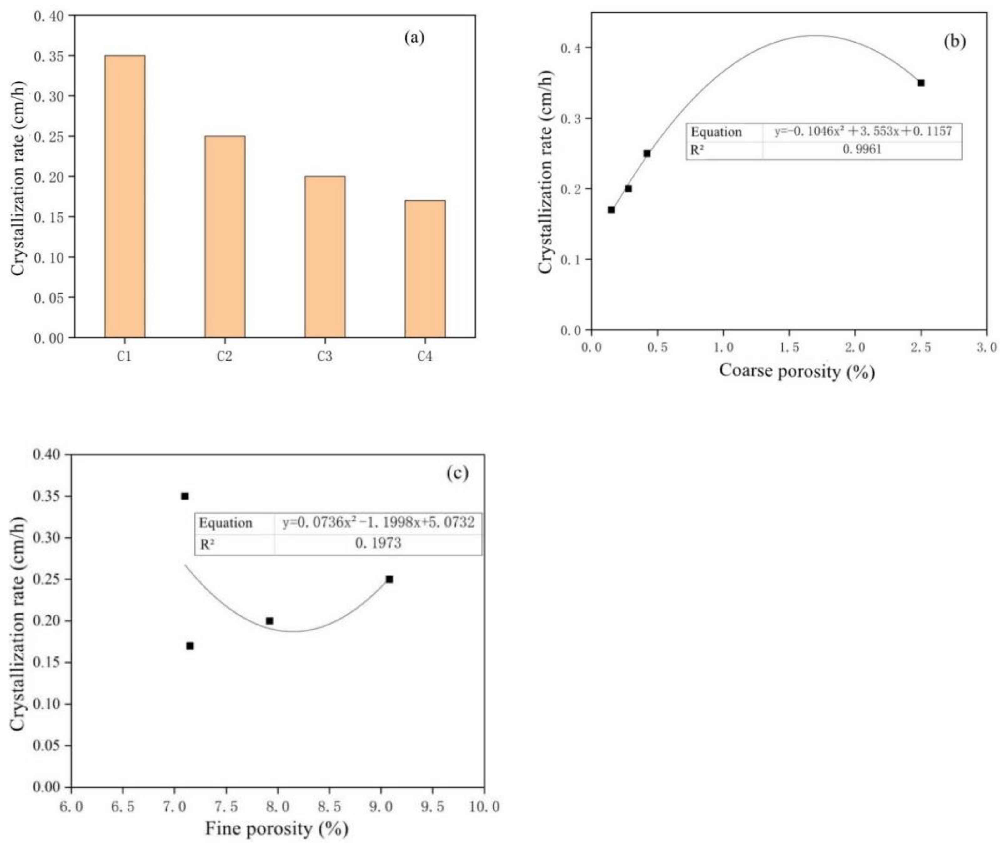 Materials 15 05352 g016