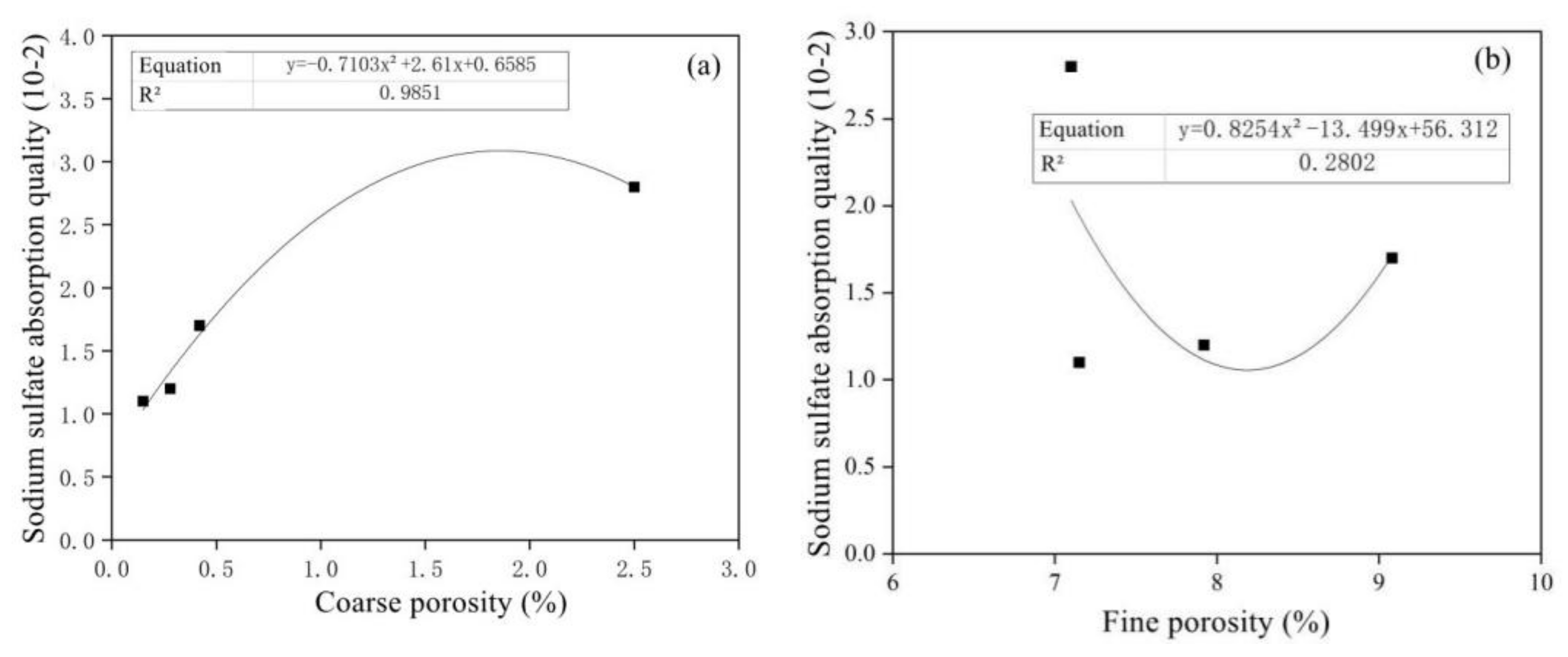Materials 15 05352 g017
