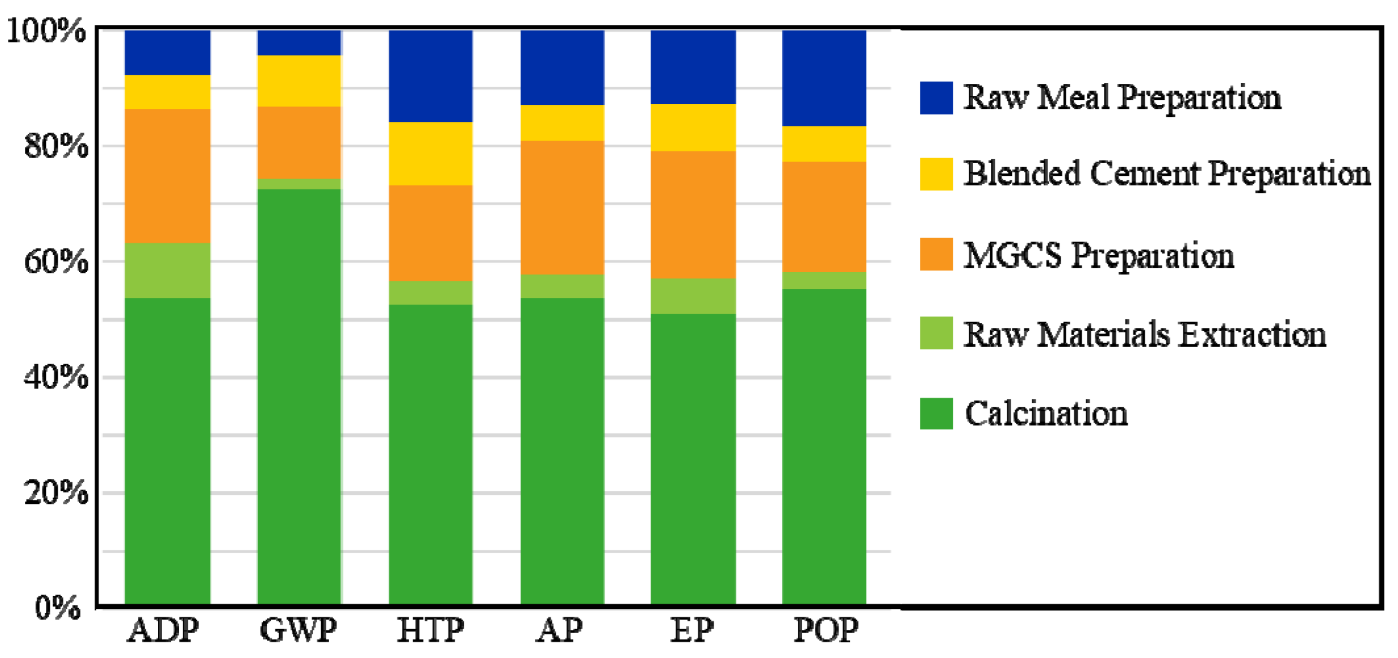 Materials 15 05359 g002