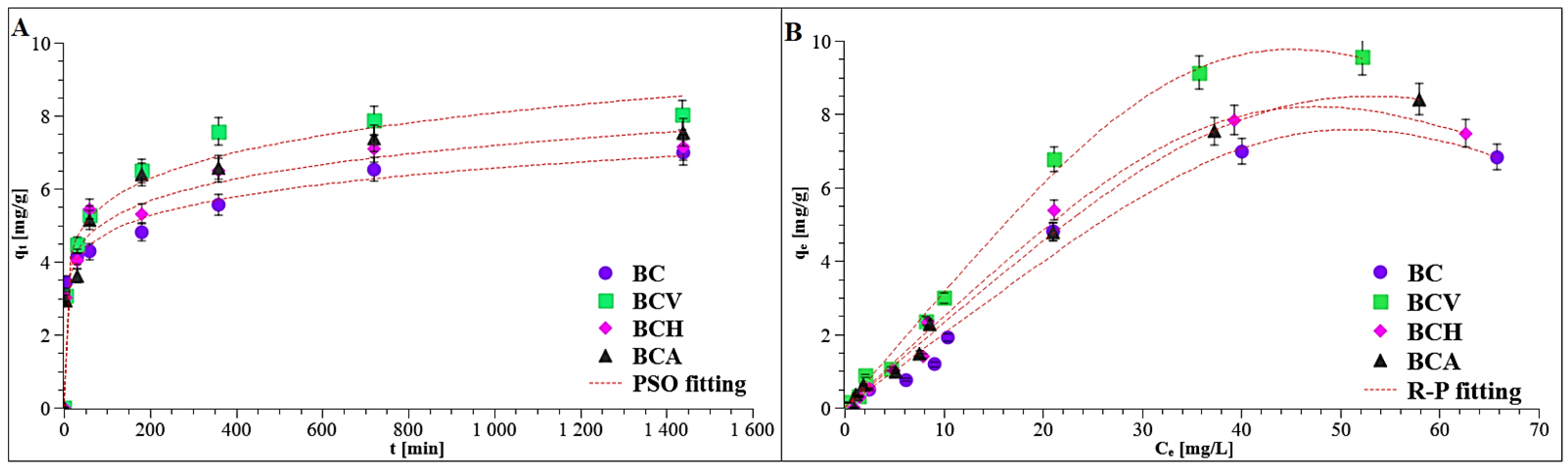 Materials 15 05379 g005