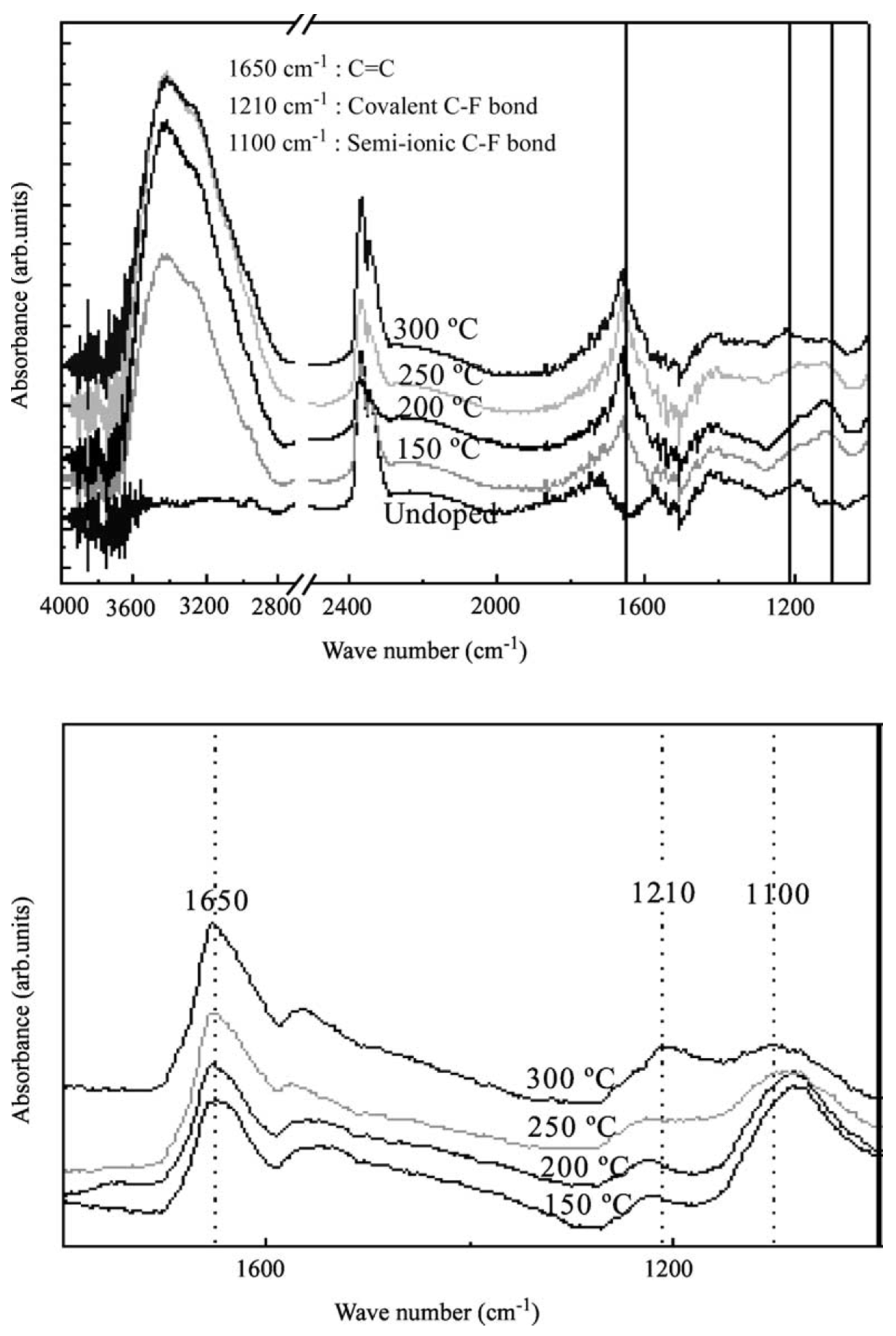 Materials 15 05386 g005