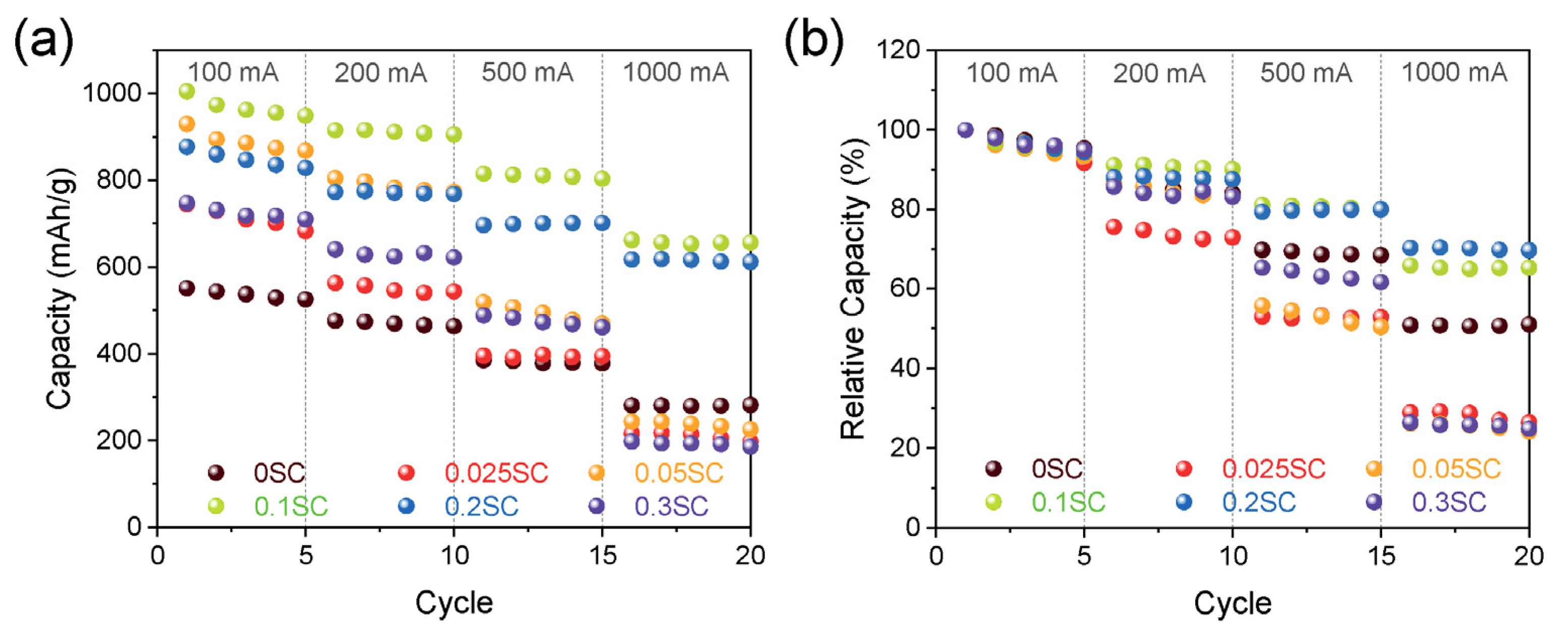 Materials 15 05386 g010
