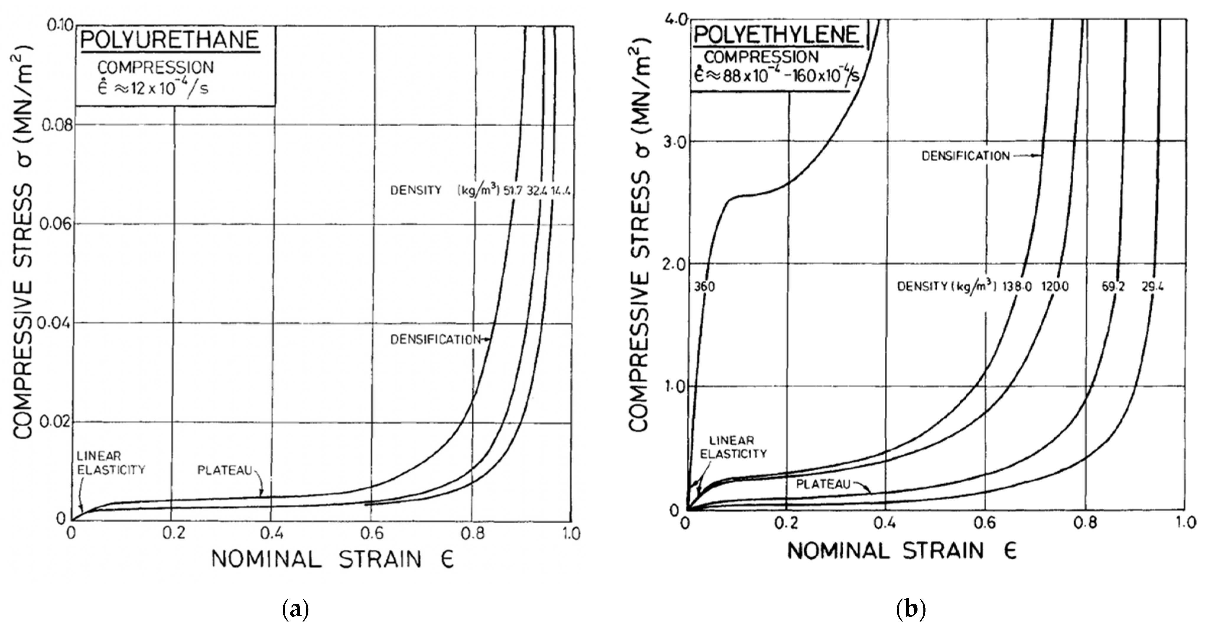 Materials 15 05403 g006