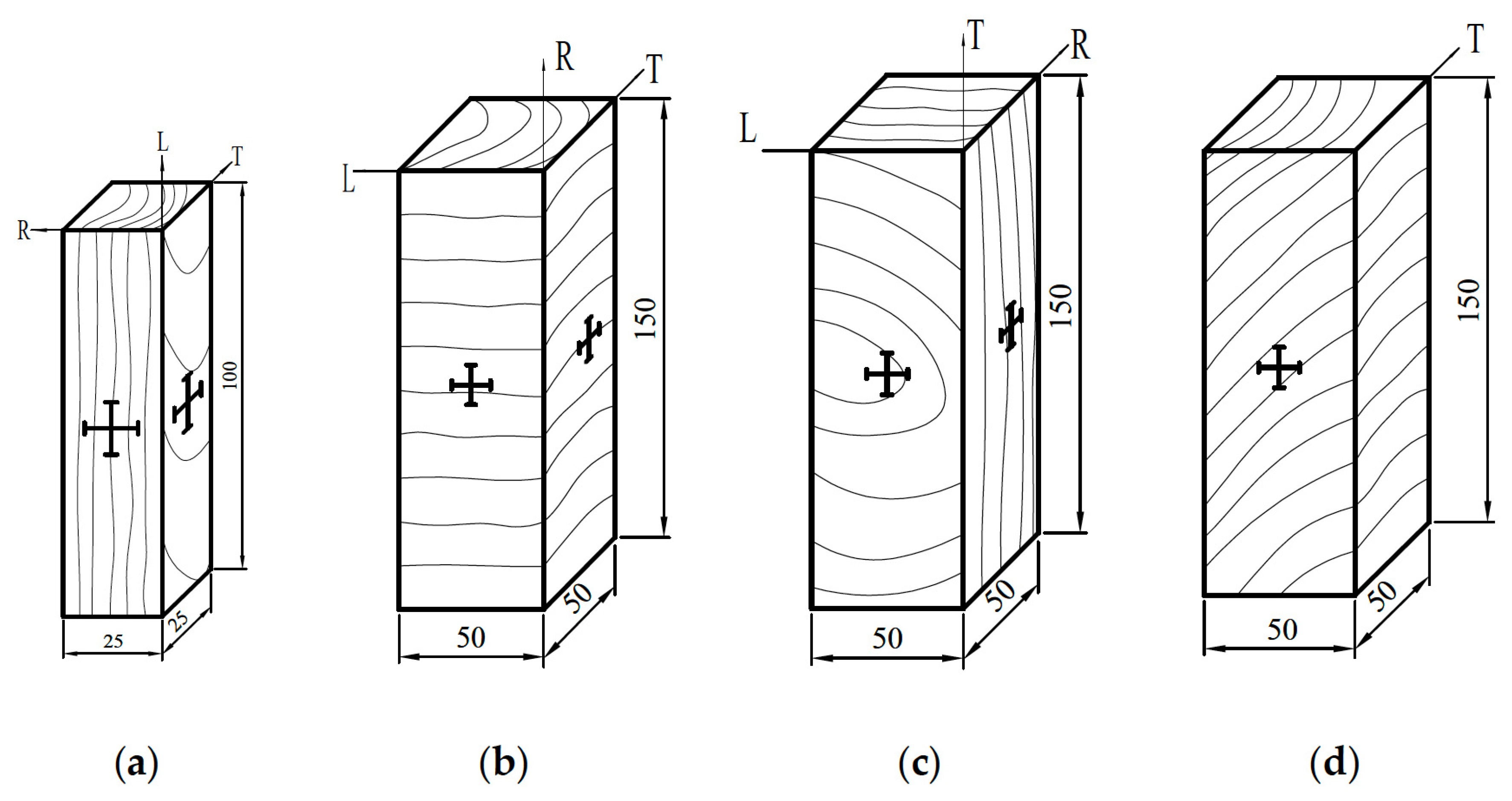 Materials 15 05403 g007