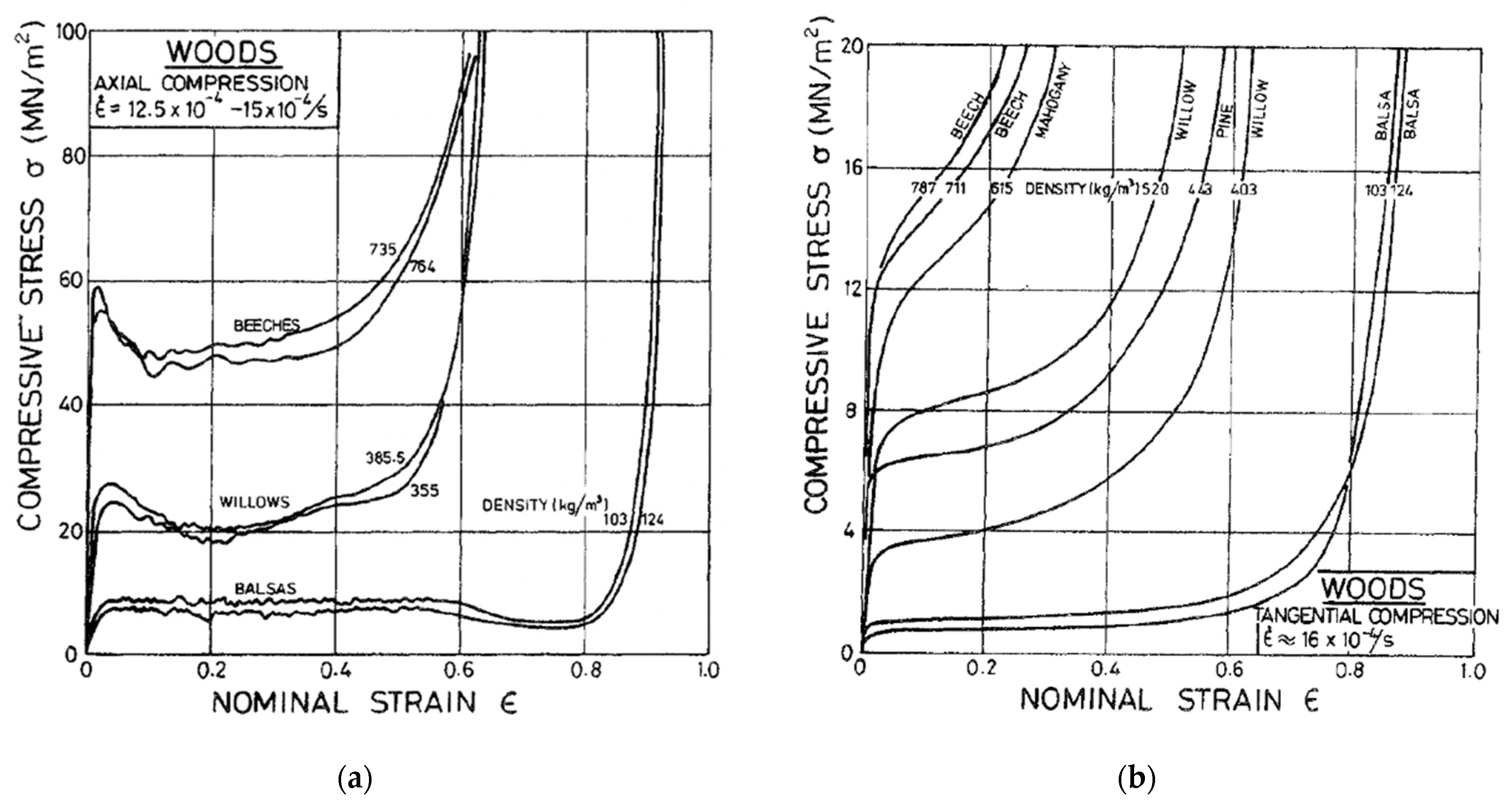 Materials 15 05403 g008