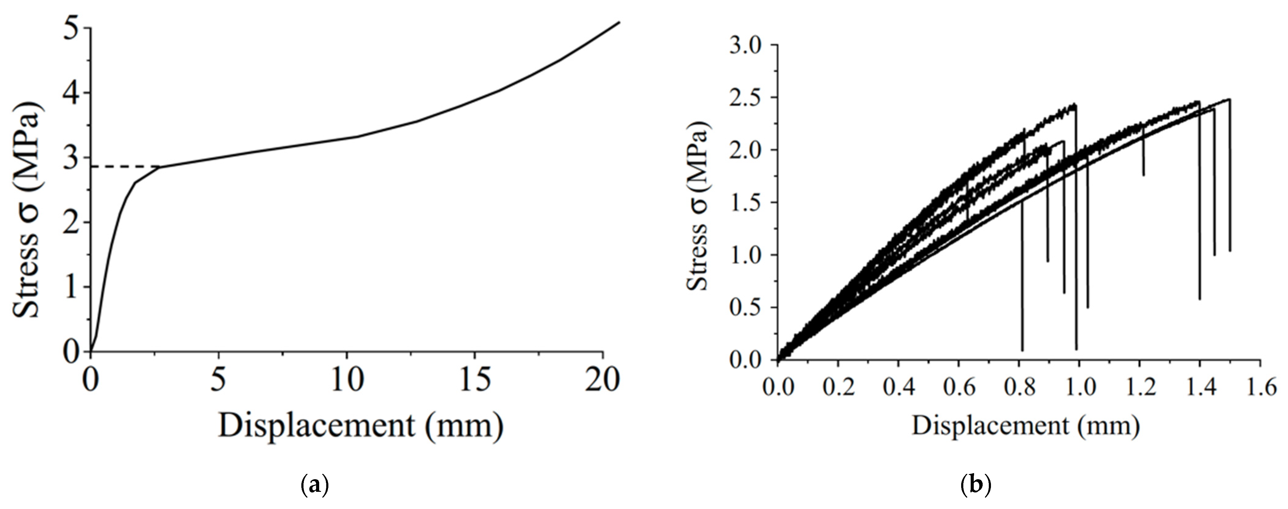 Materials 15 05403 g010