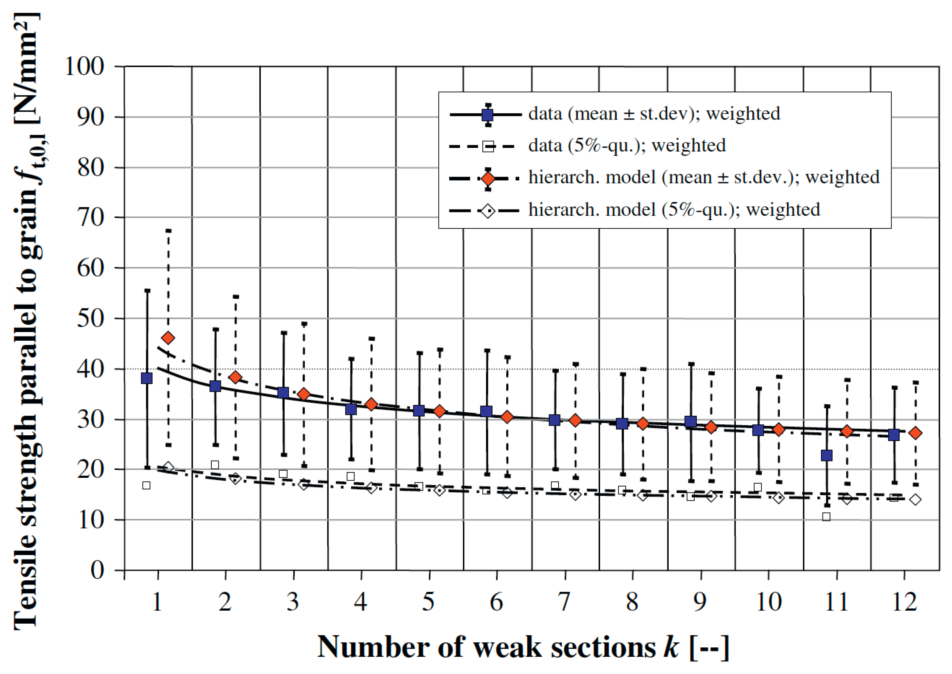 Materials 15 05403 g018