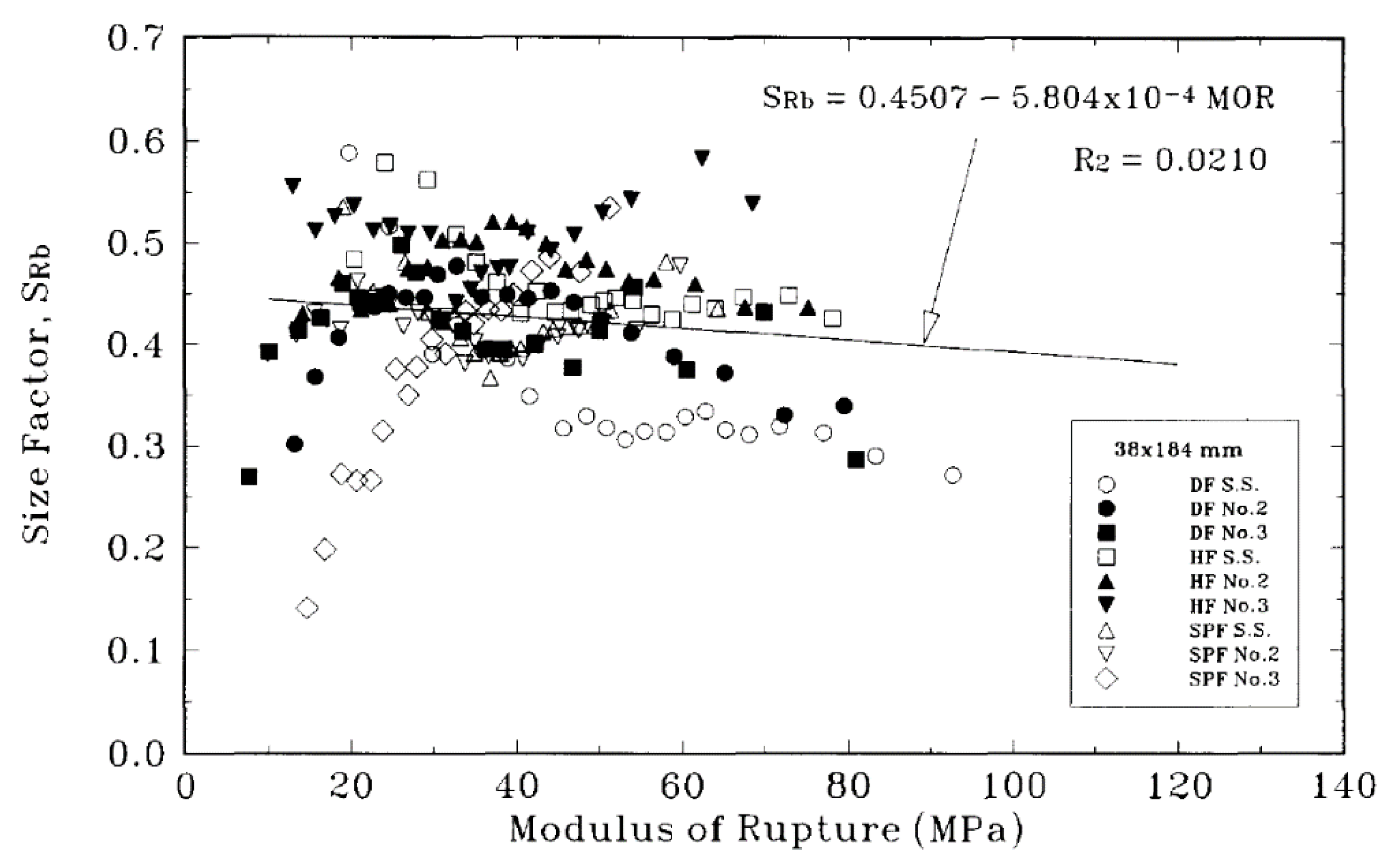Materials 15 05403 g026