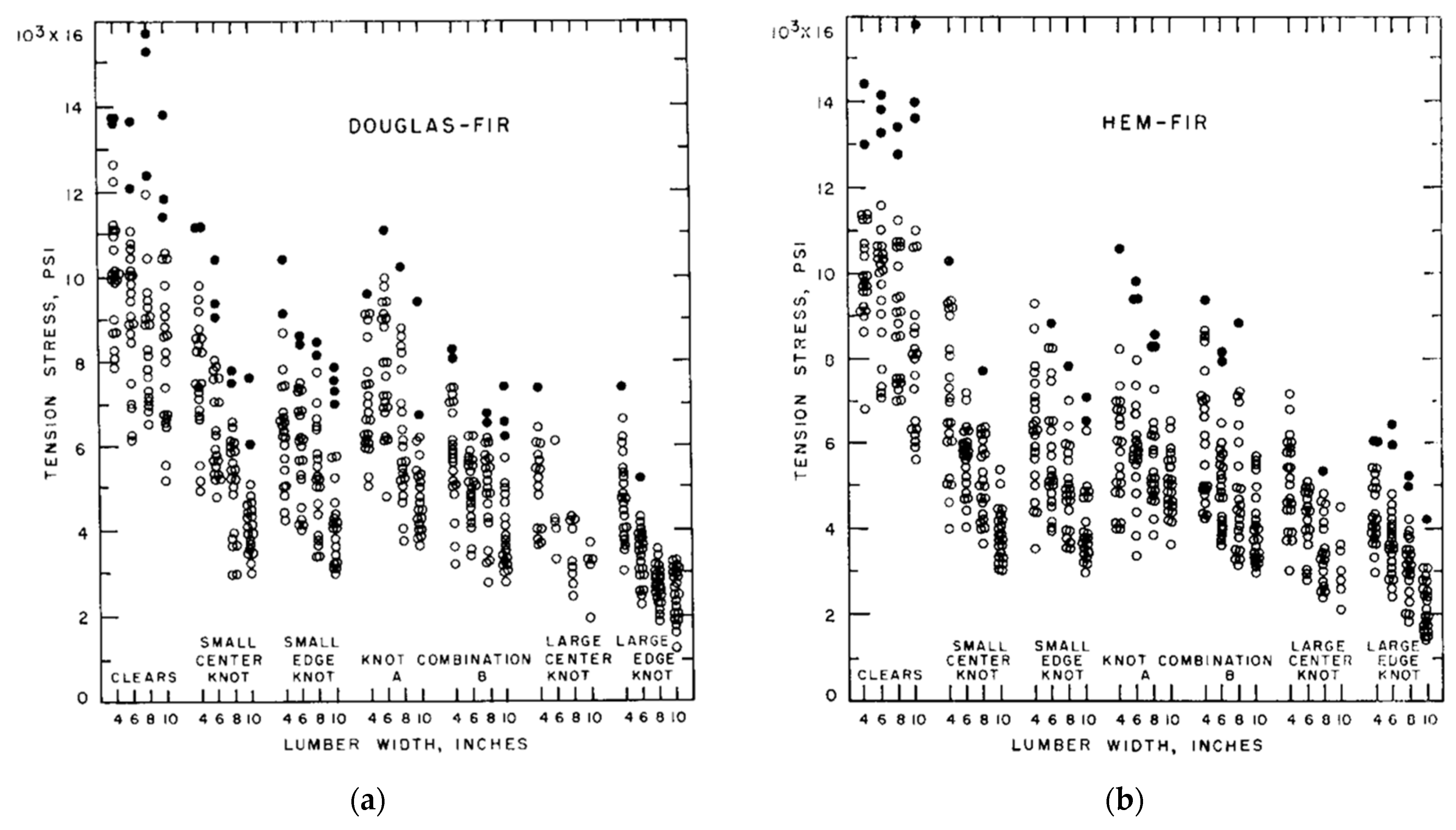 Materials 15 05403 g027