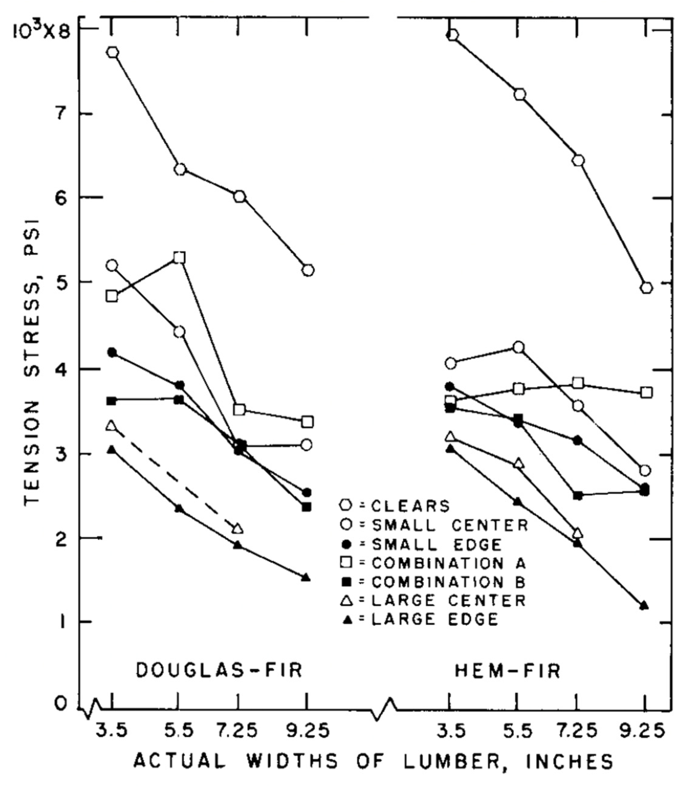 Materials 15 05403 g028