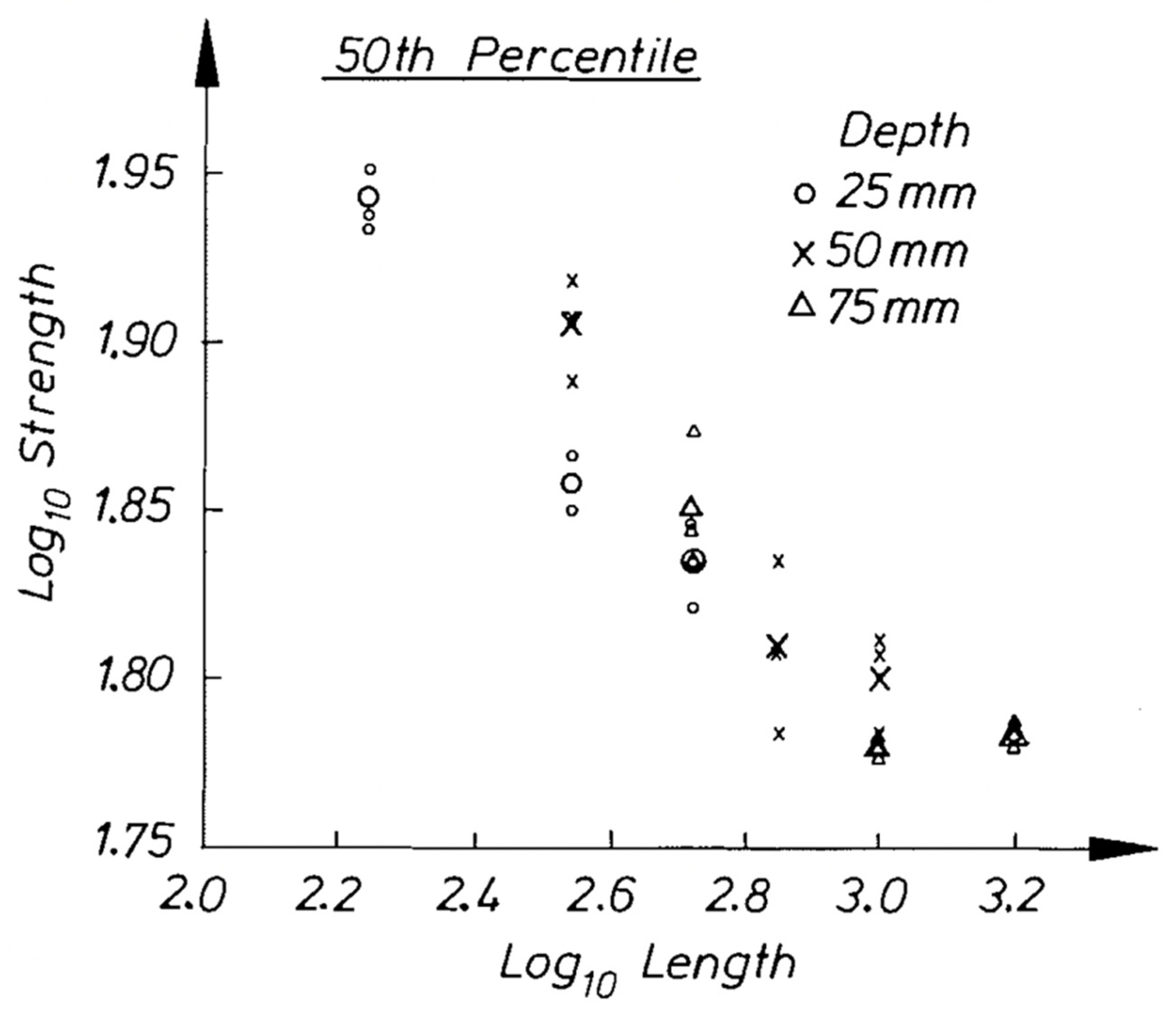 Materials 15 05403 g036