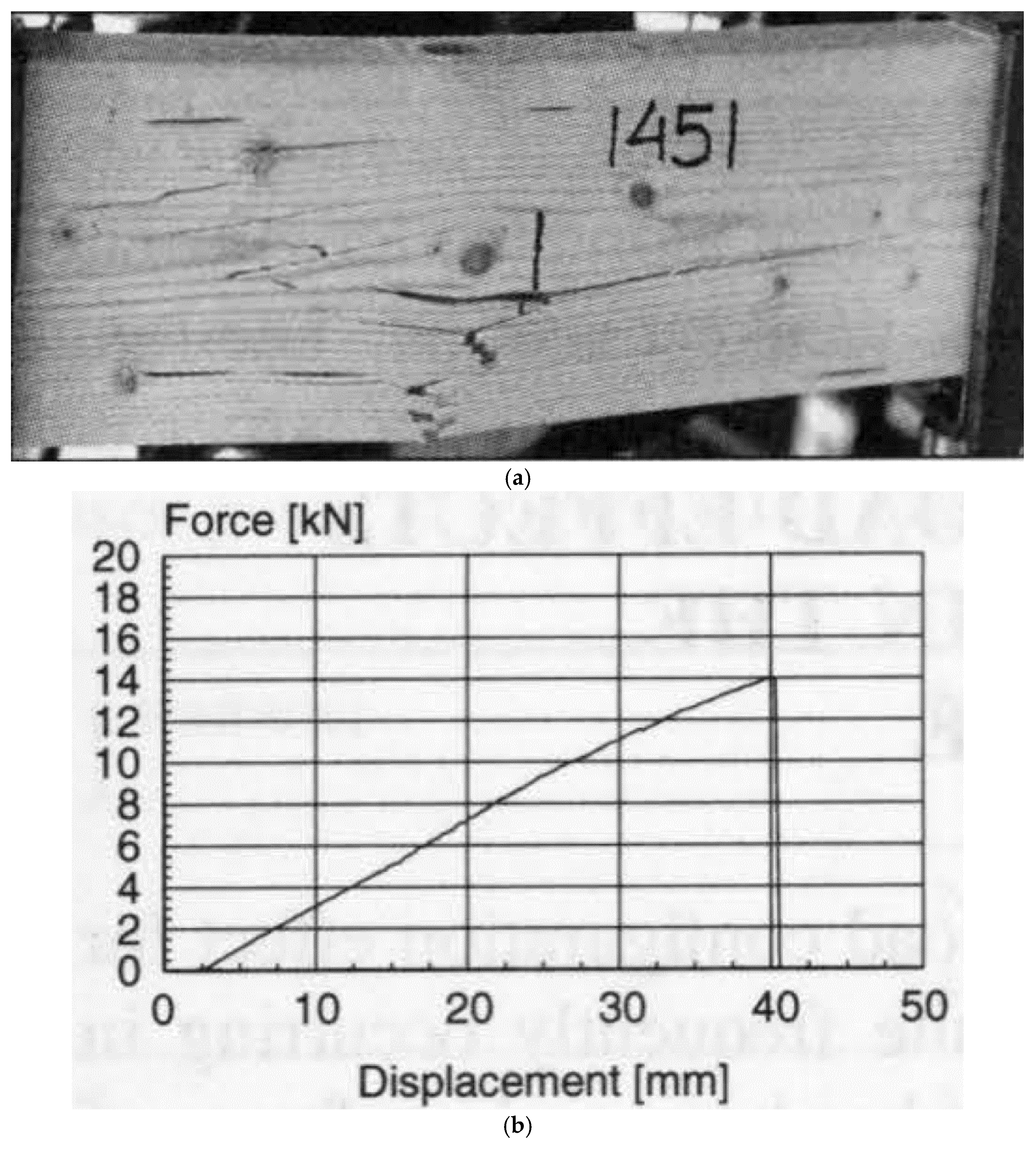 Materials 15 05403 g039