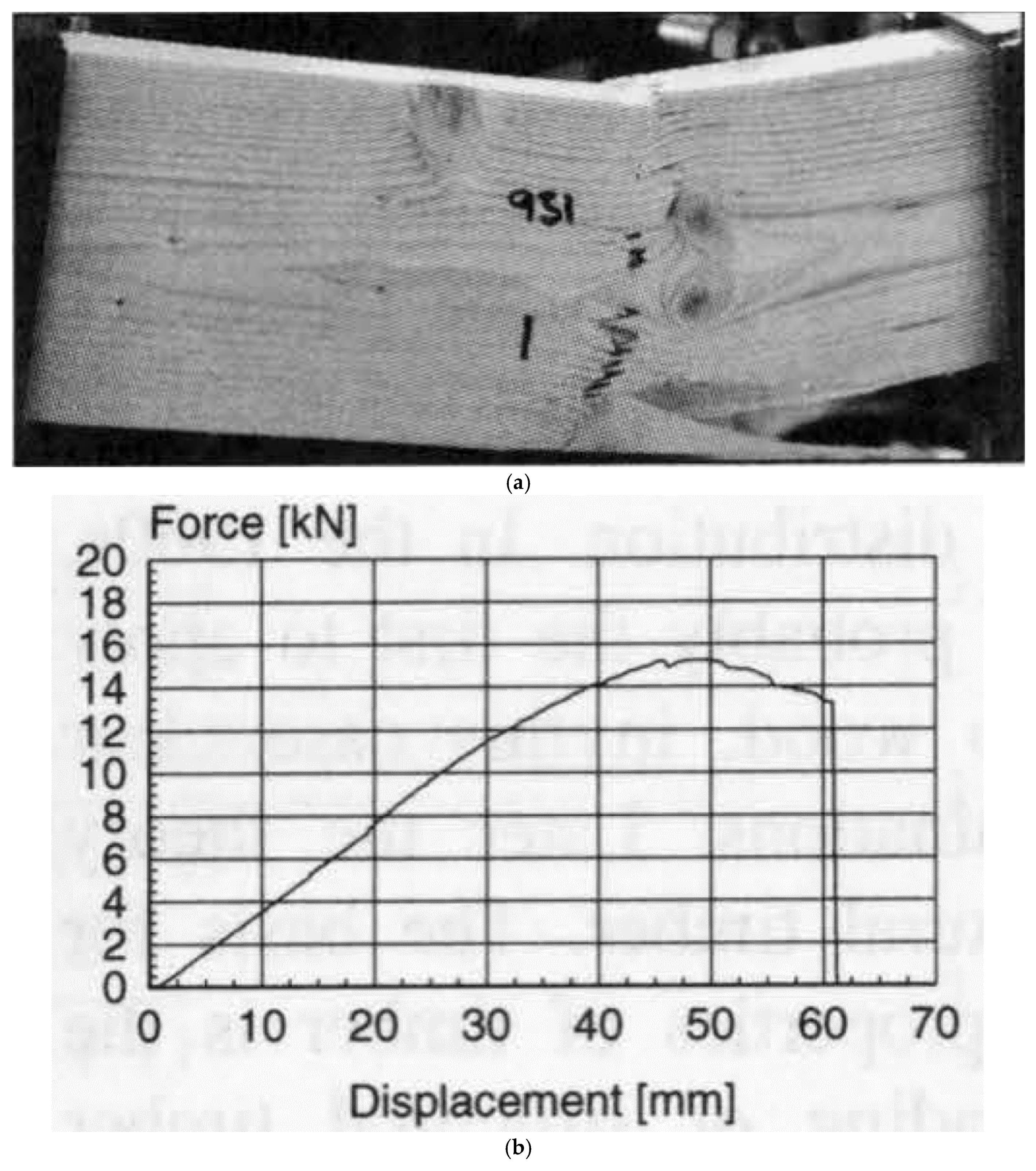 Materials 15 05403 g040