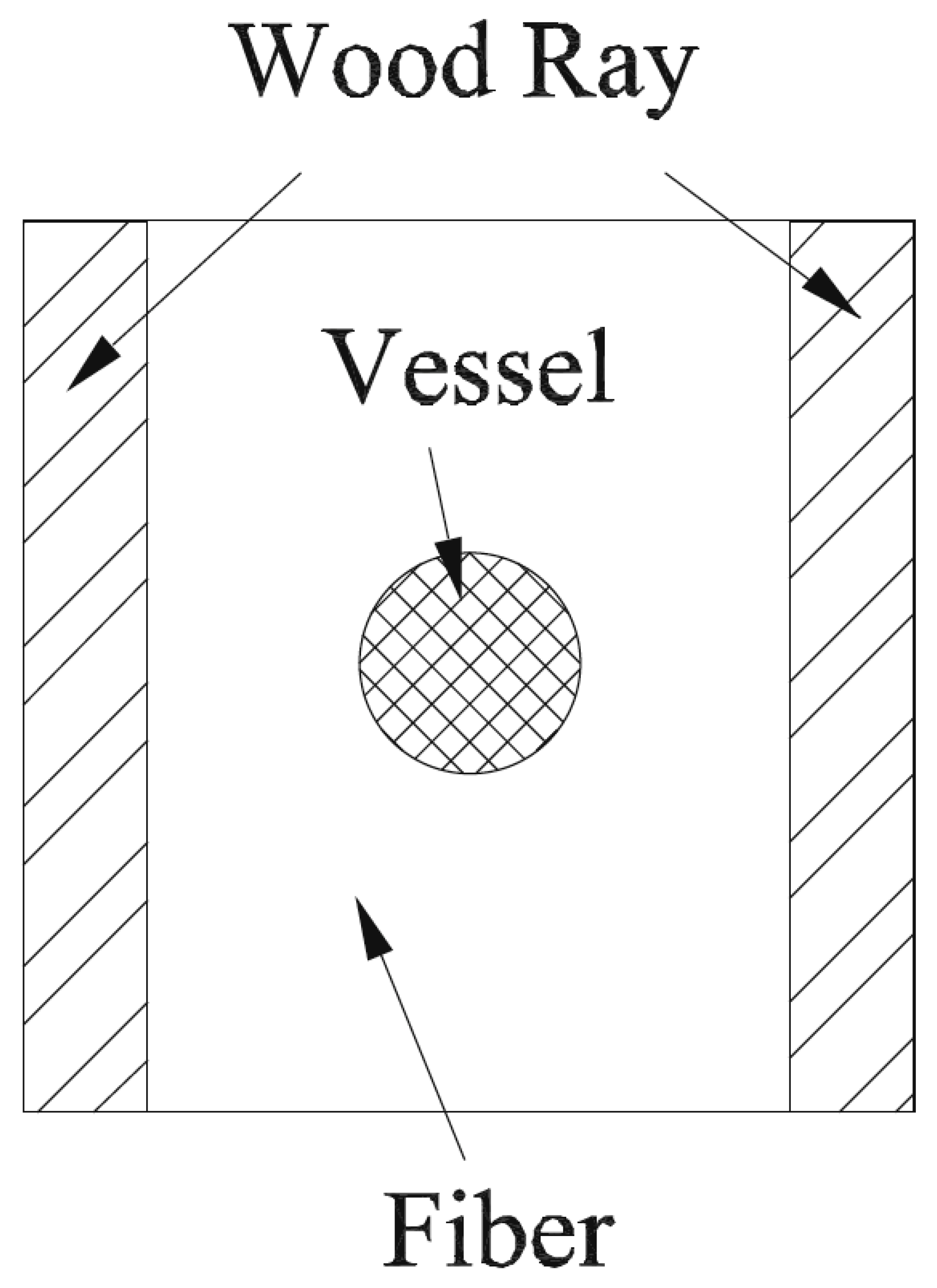 Materials 15 05403 g053