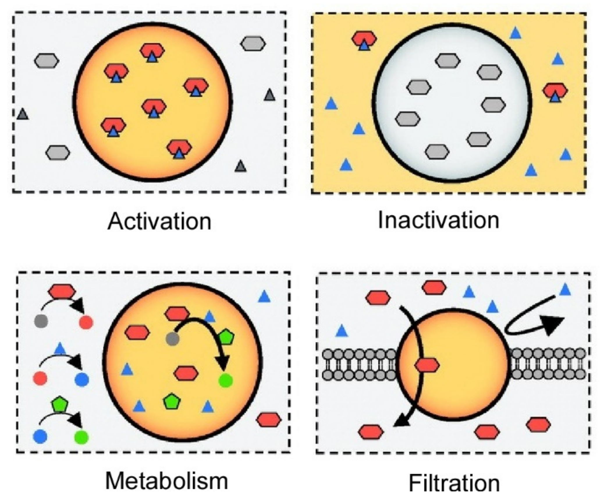 Materials 15 05404 g004