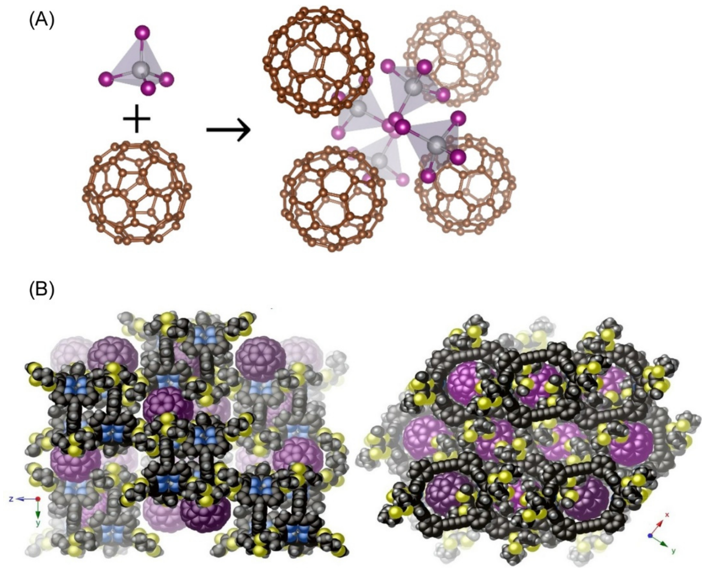 Materials 15 05404 g010