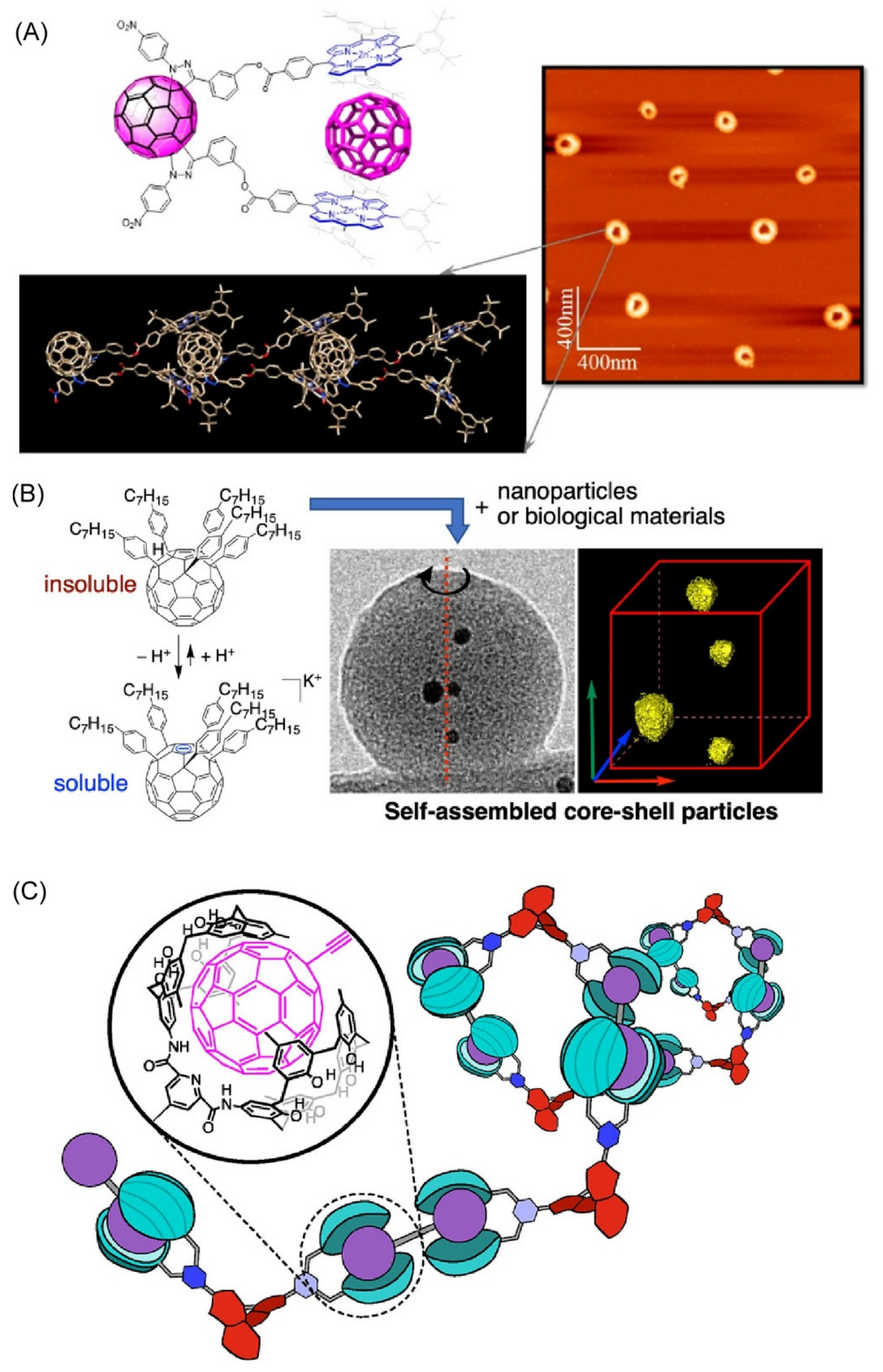 Materials 15 05404 g011