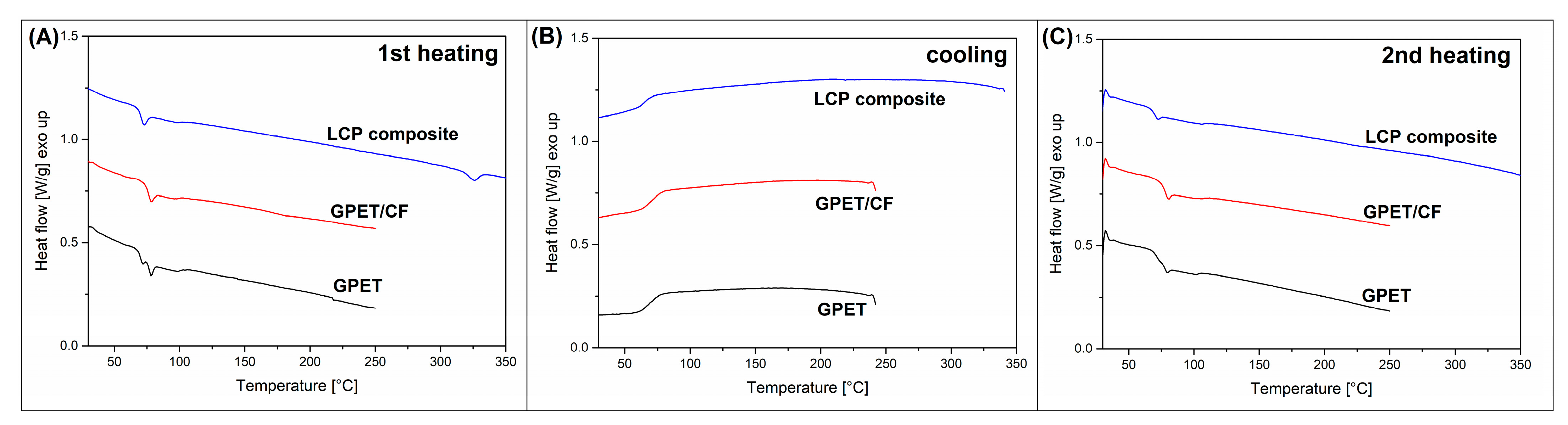 Materials 15 05405 g003