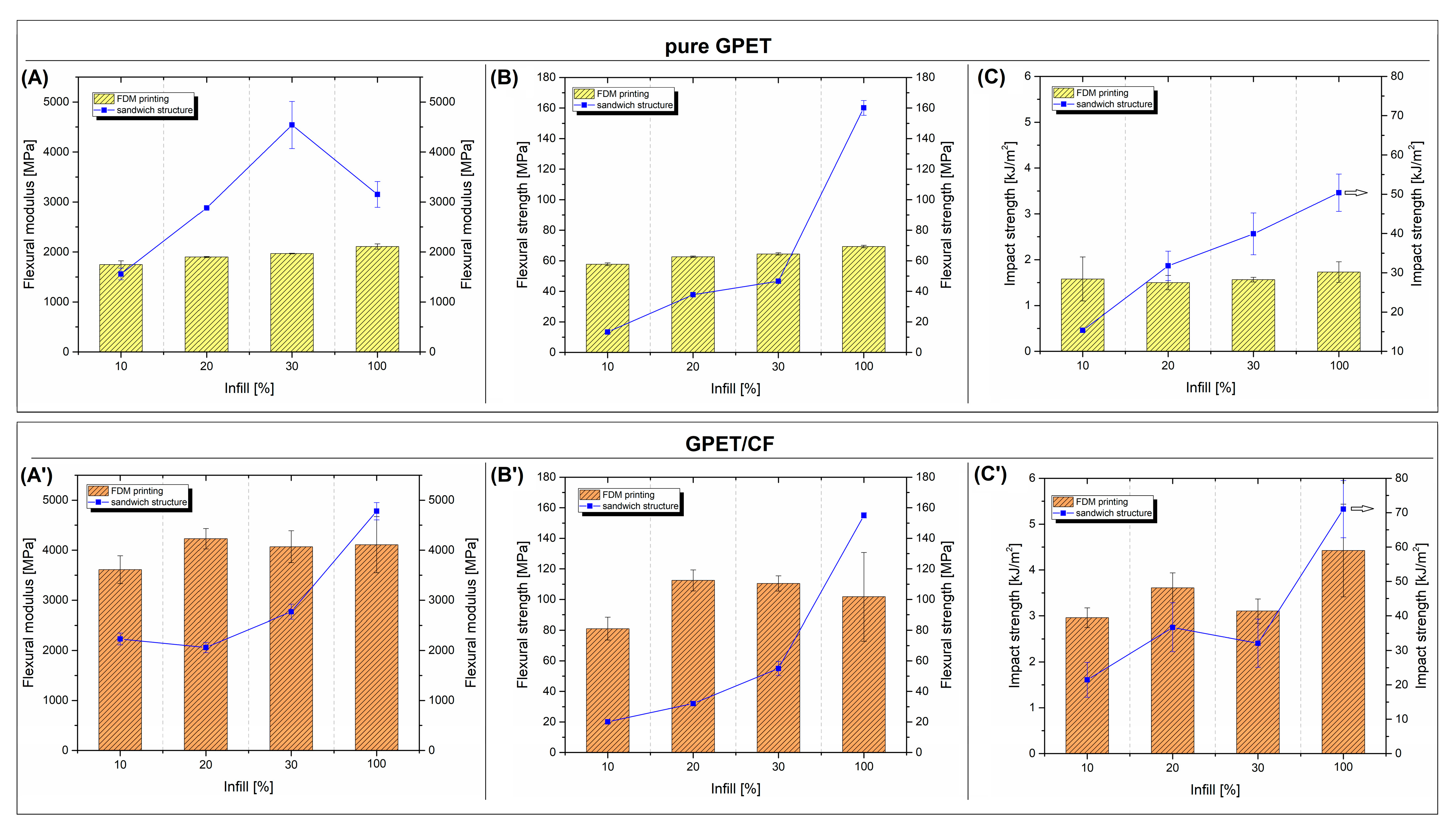 Materials 15 05405 g005
