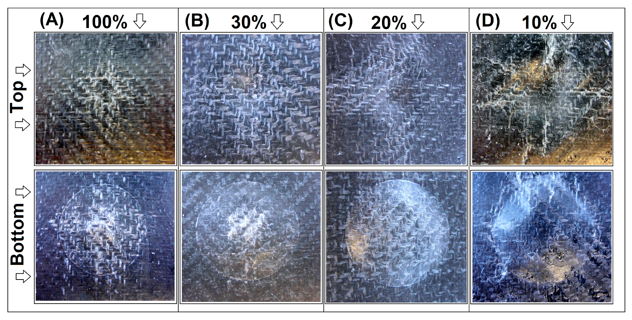 Materials 15 05405 g009