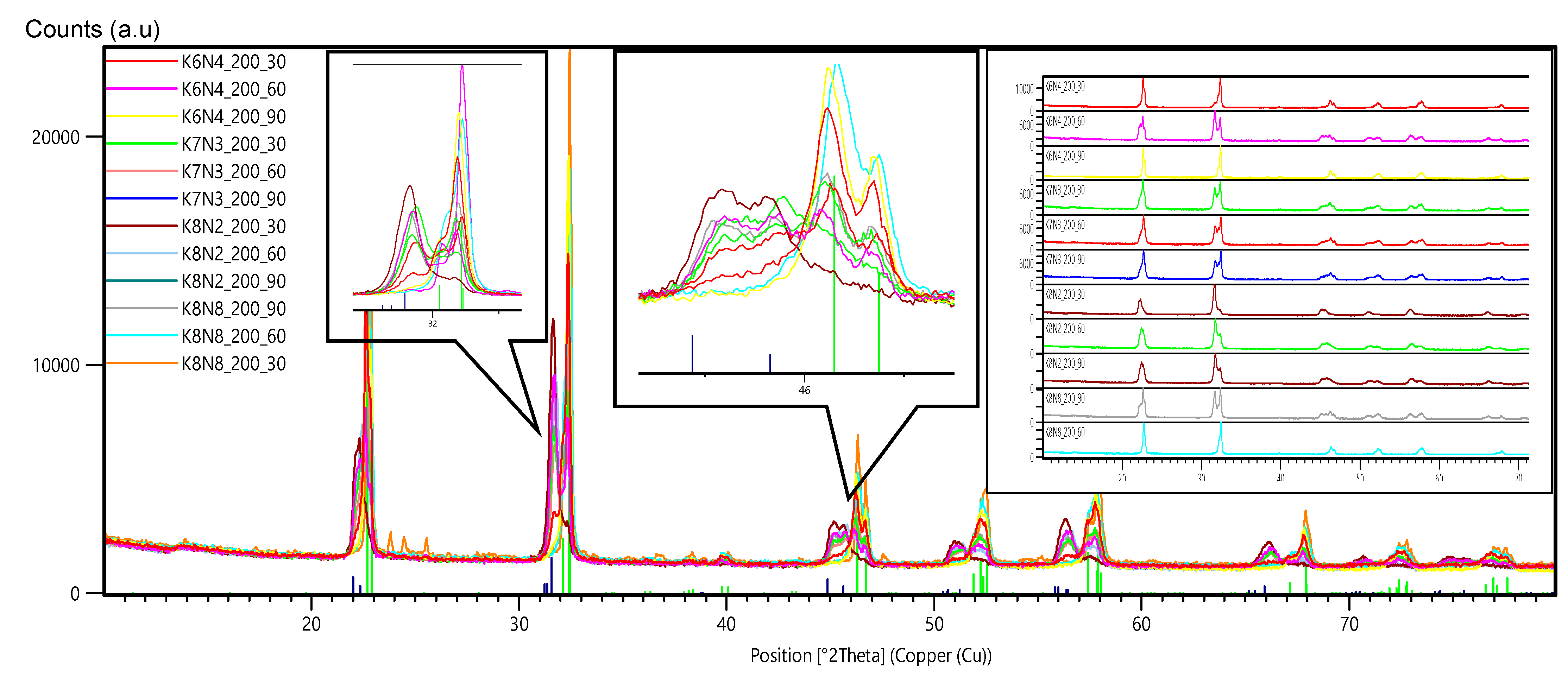 Materials 15 05410 g003