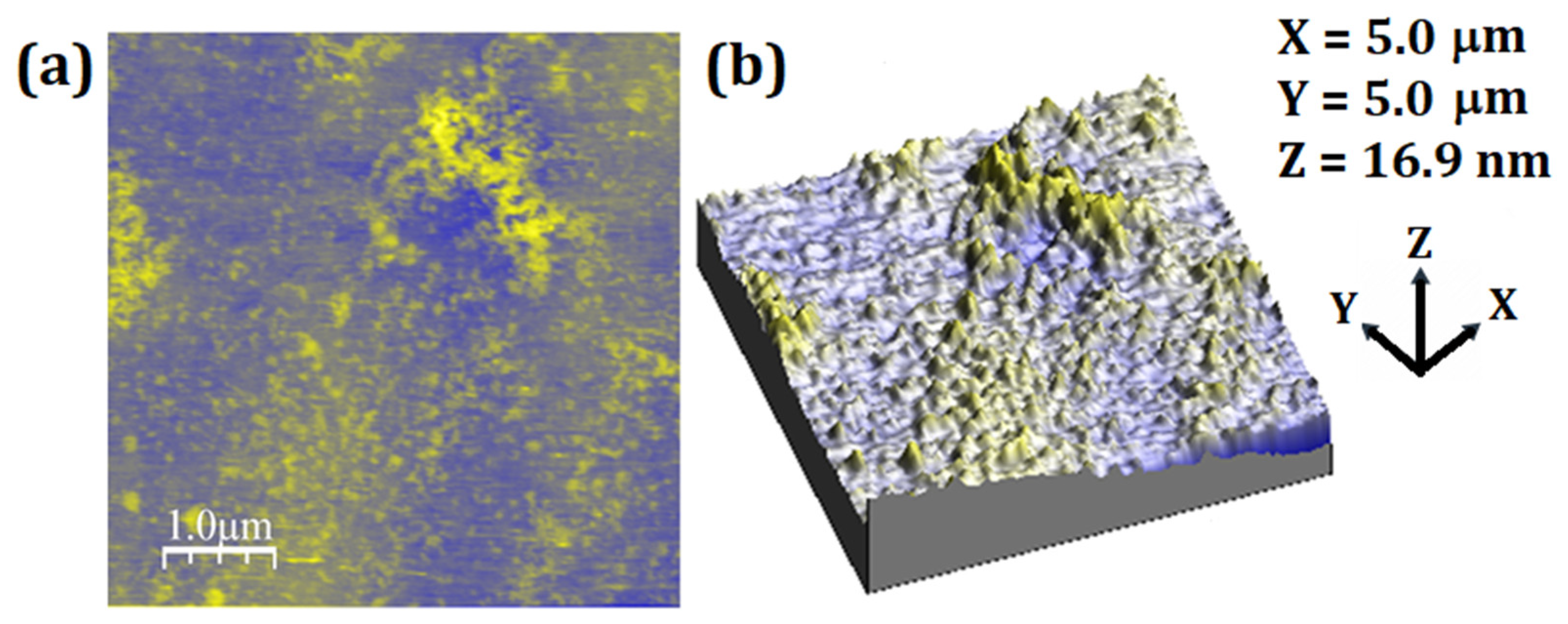 Materials 15 05415 g004