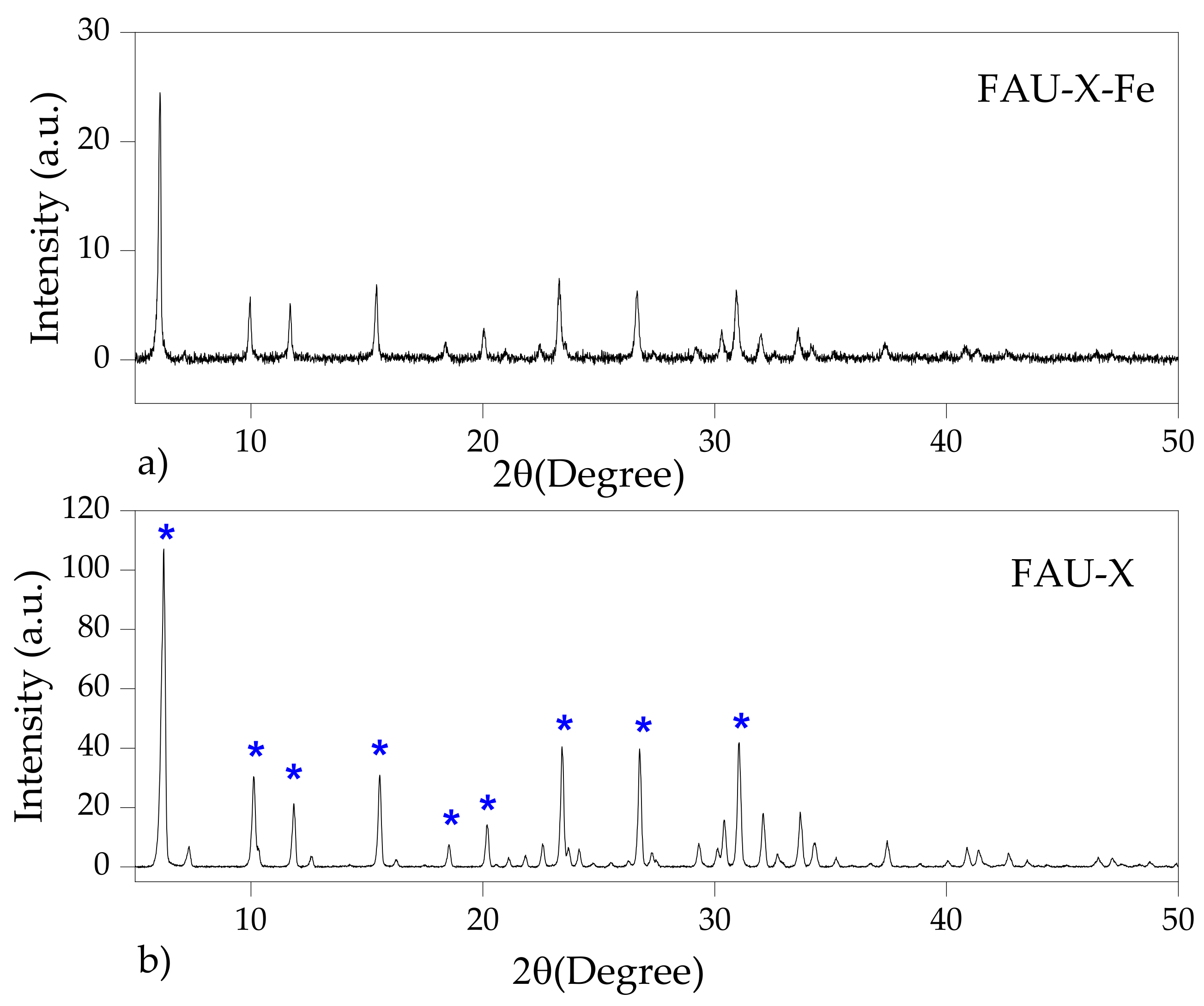 Materials 15 05418 g004